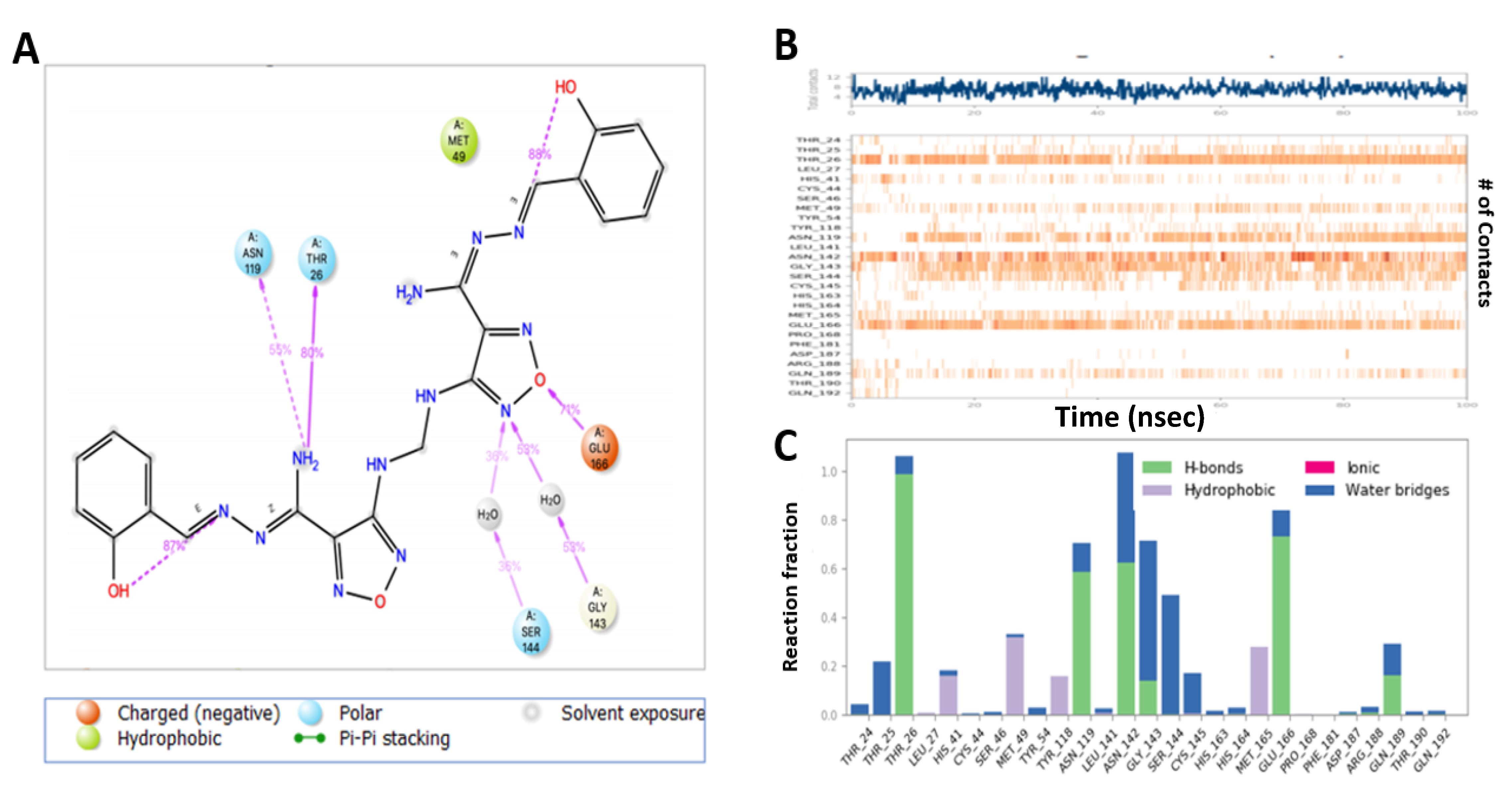 Ijms 22 09057 g011 550