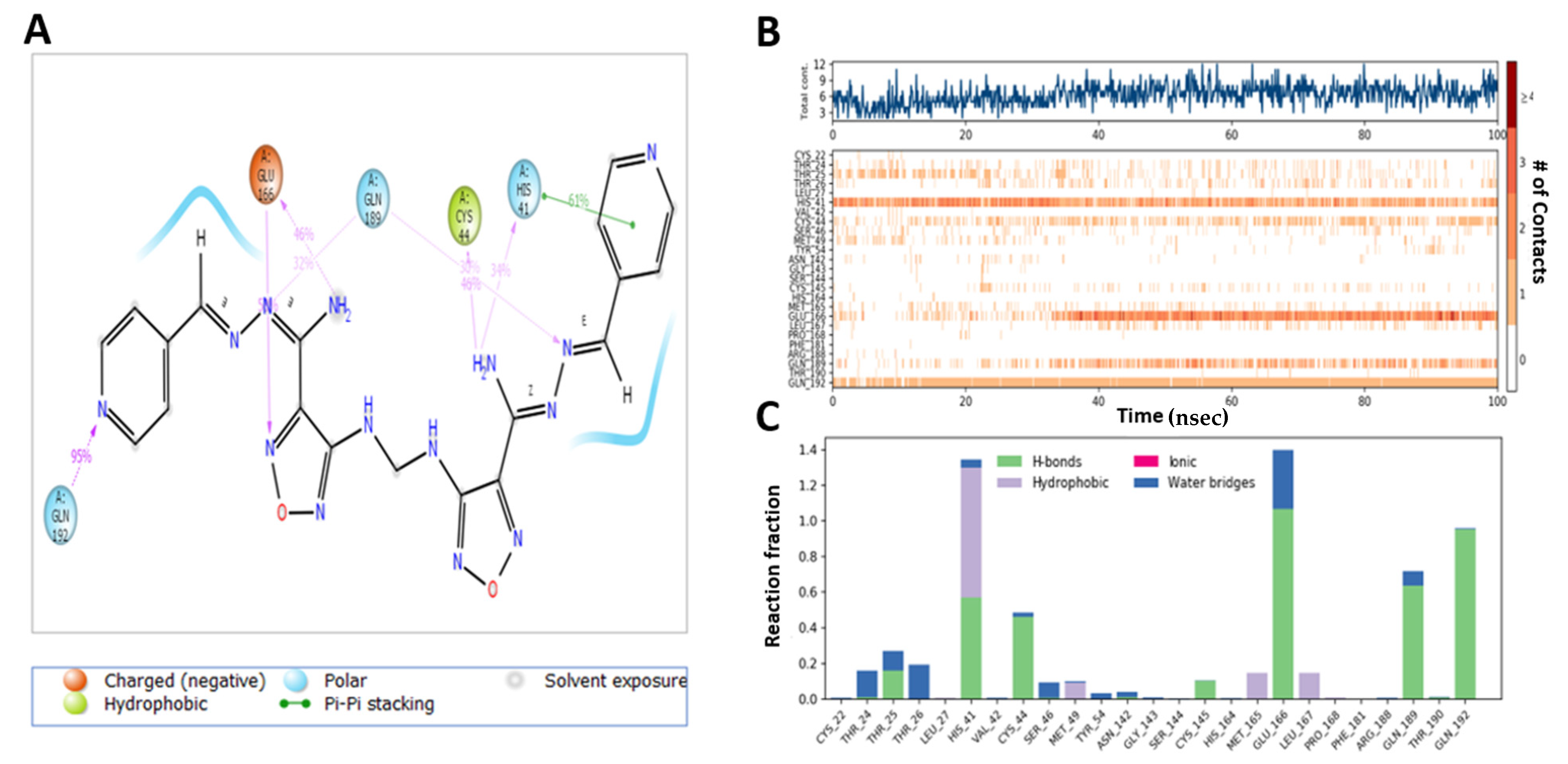 Ijms 22 09057 g012 550
