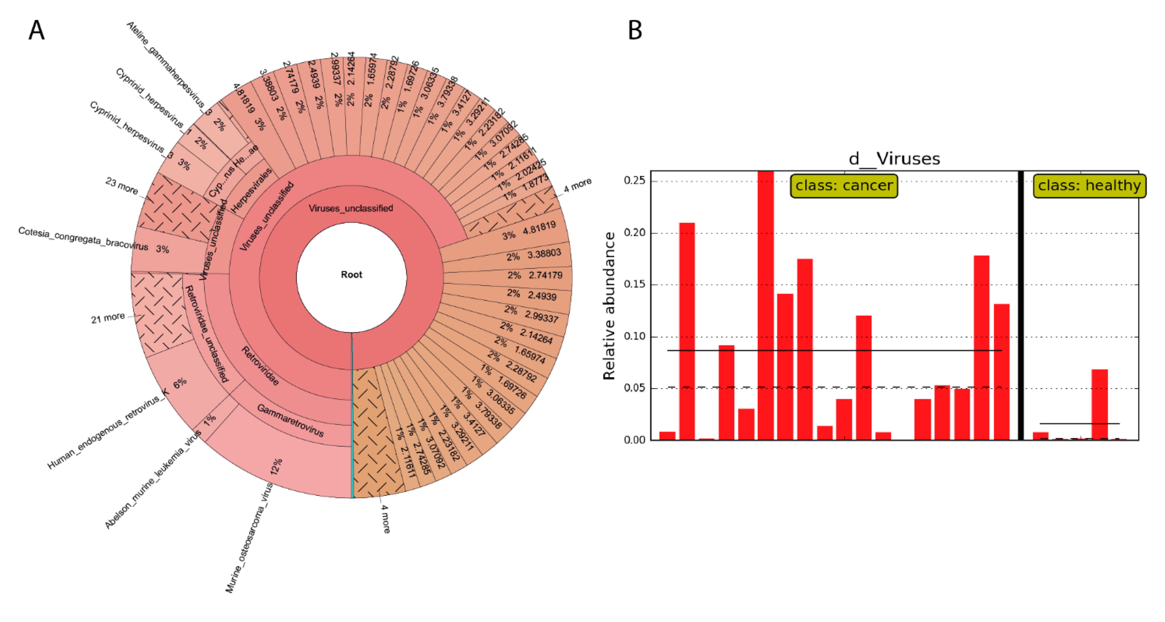 Ijms 22 09058 g005 550