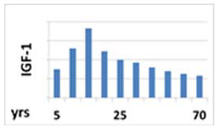 Ijms 22 09066 i006 Ijms 22 09066 i006