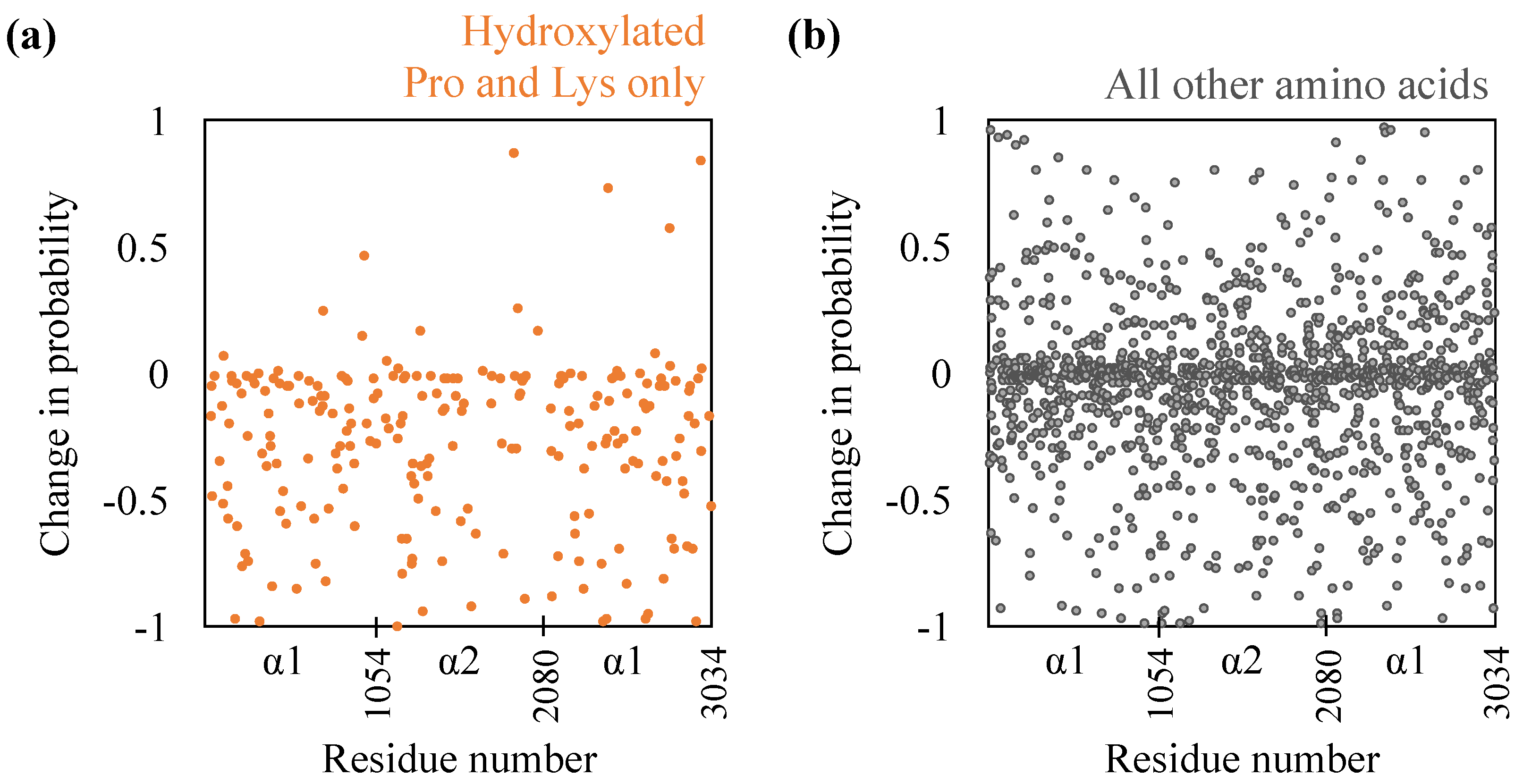 Ijms 22 09068 g002 550
