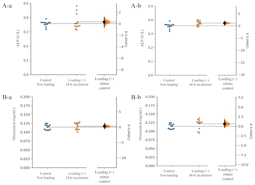 Ijms 22 09070 g003 Ijms 22 09070 g003