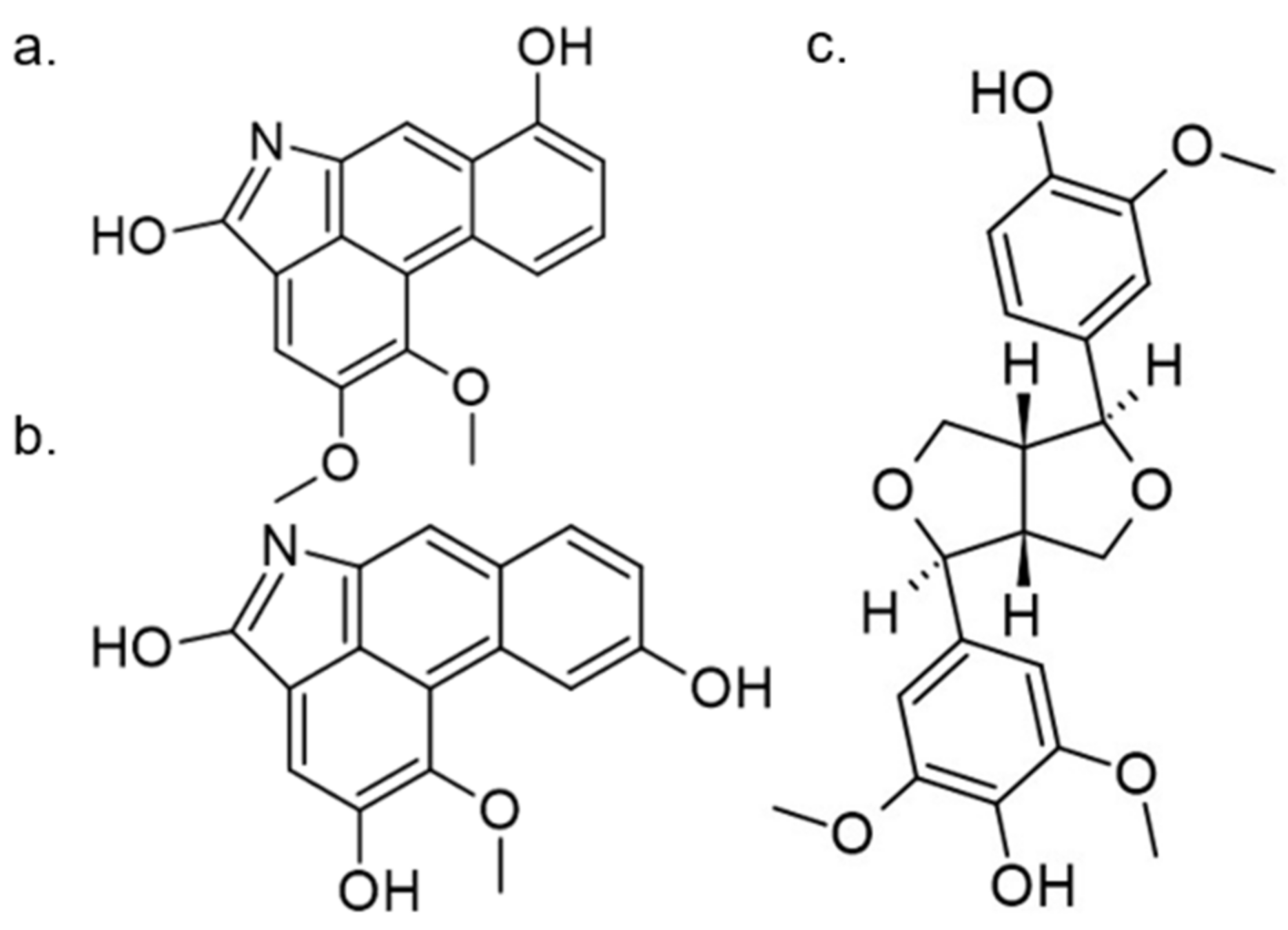Ijms 22 09083 g028 550
