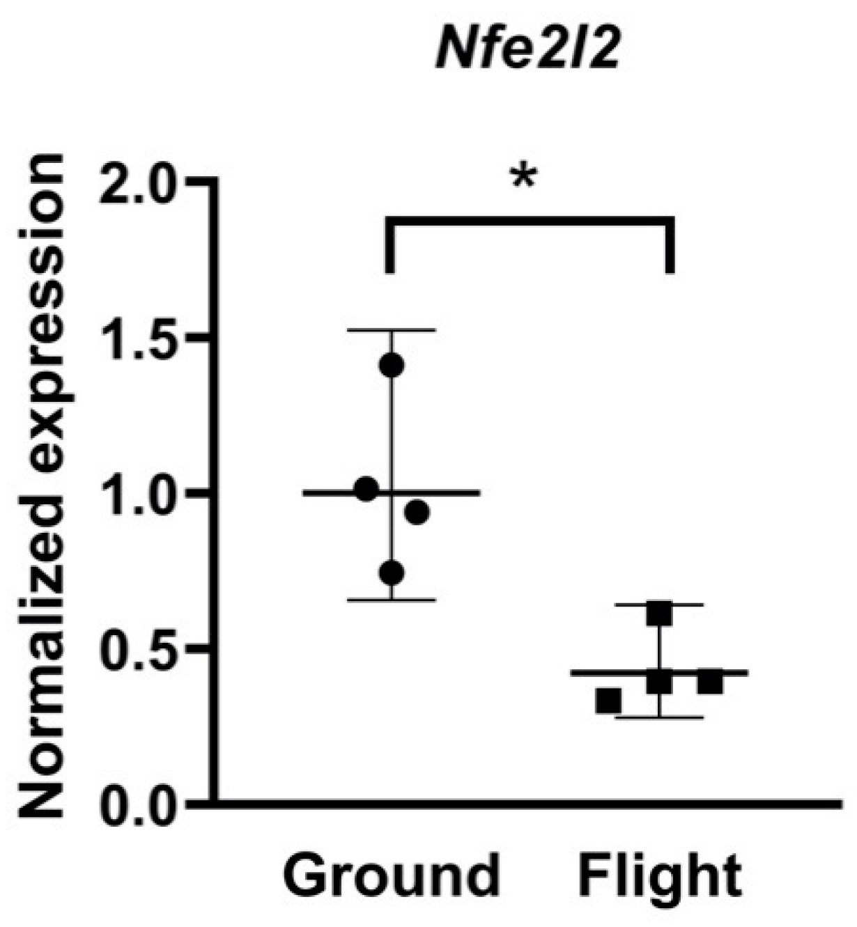 Ijms 22 09088 g002 550