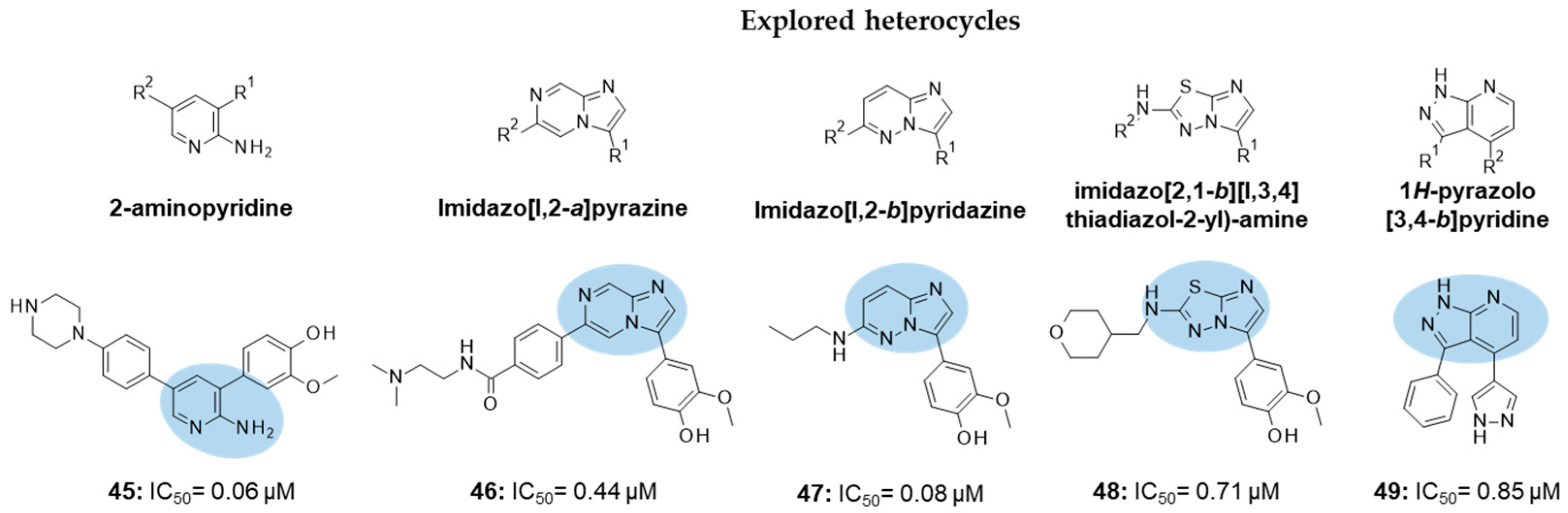 Ijms 22 09098 g009 Ijms 22 09098 g009