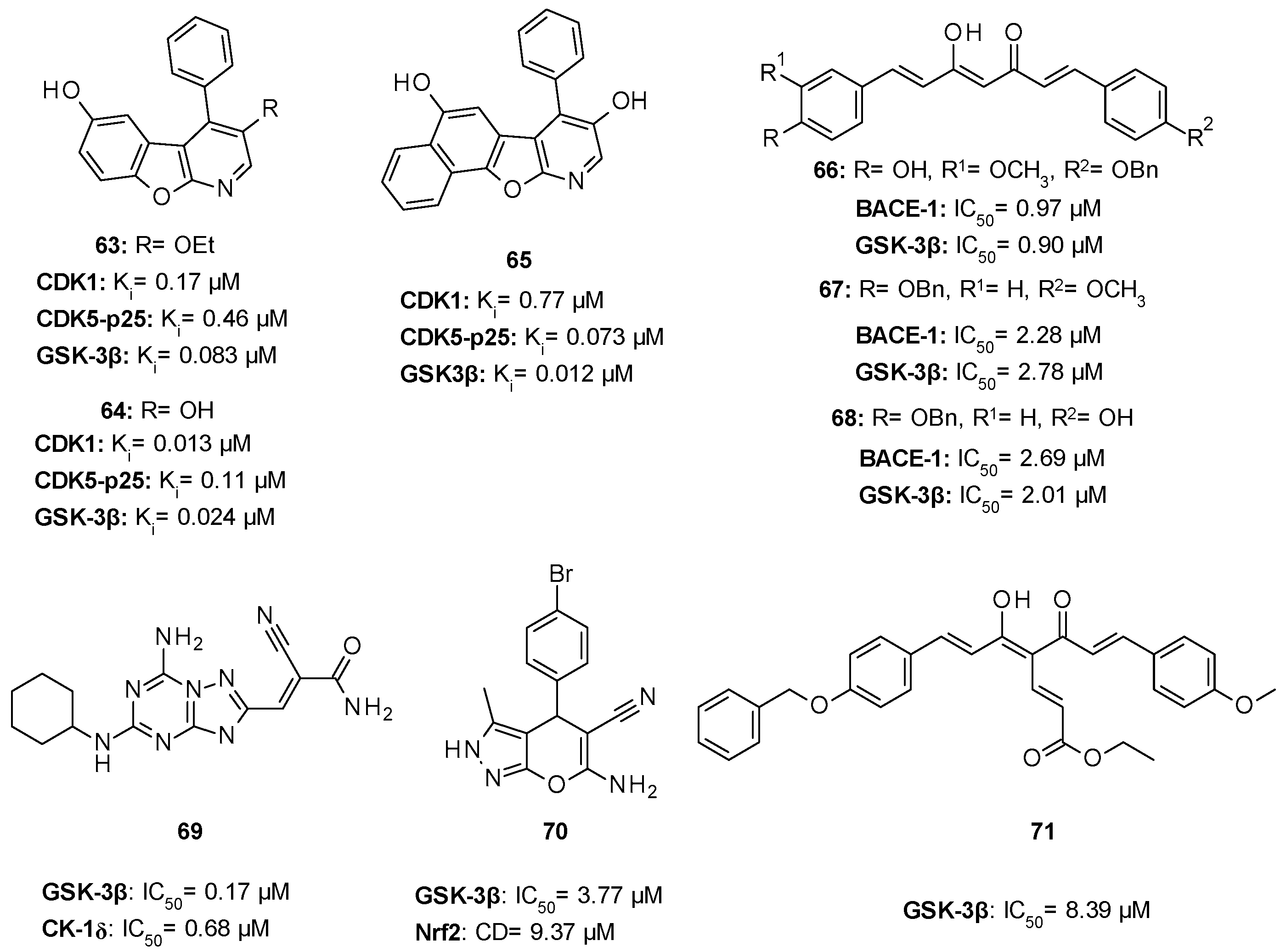 Ijms 22 09098 g012 Ijms 22 09098 g012