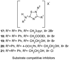 Ijms 22 09098 i006 Ijms 22 09098 i006