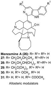 Ijms 22 09098 i009 Ijms 22 09098 i009