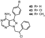 Ijms 22 09098 i018 Ijms 22 09098 i018