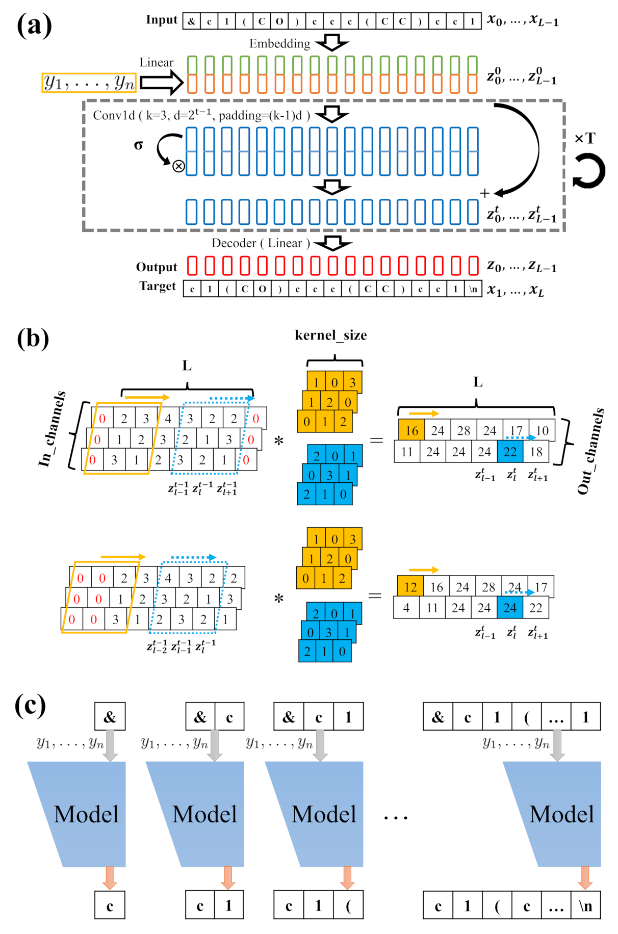 Ijms 22 09099 g001 550