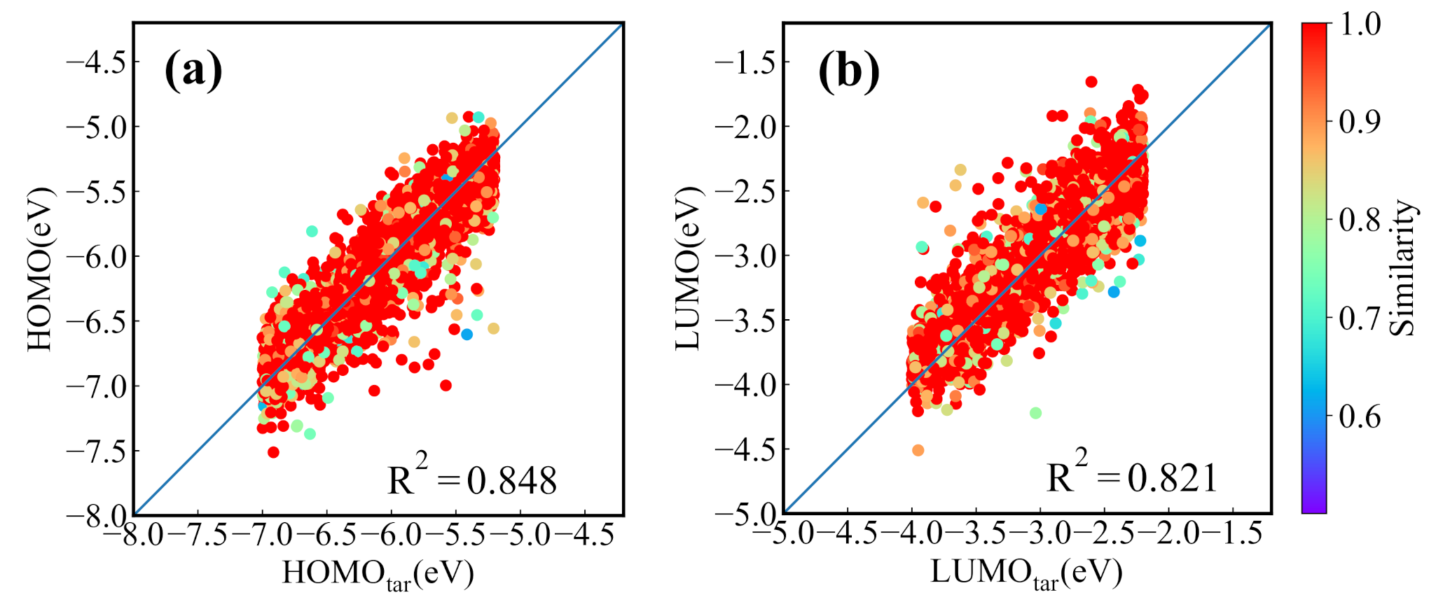 Ijms 22 09099 g004a 550