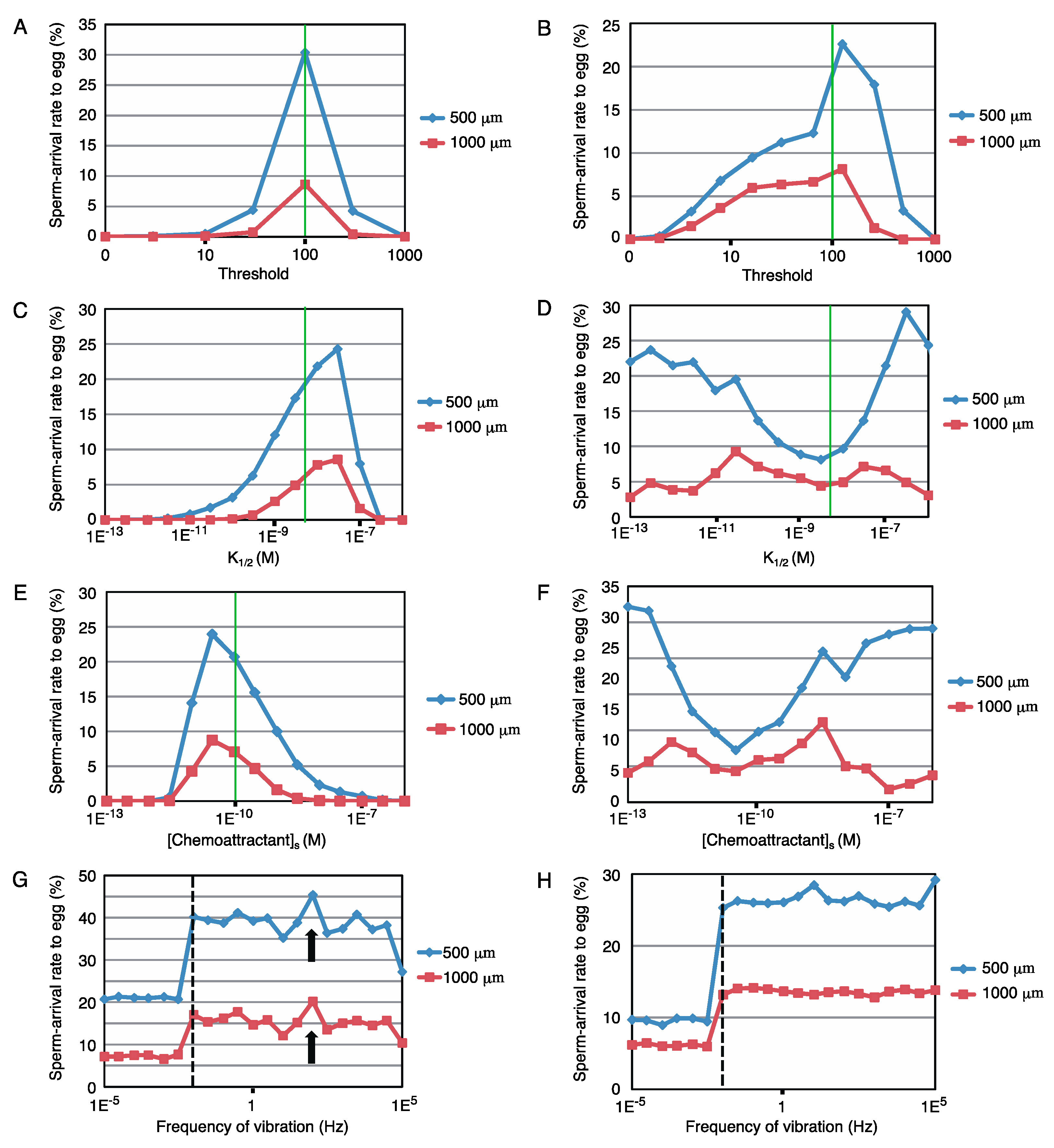 Ijms 22 09104 g004 550