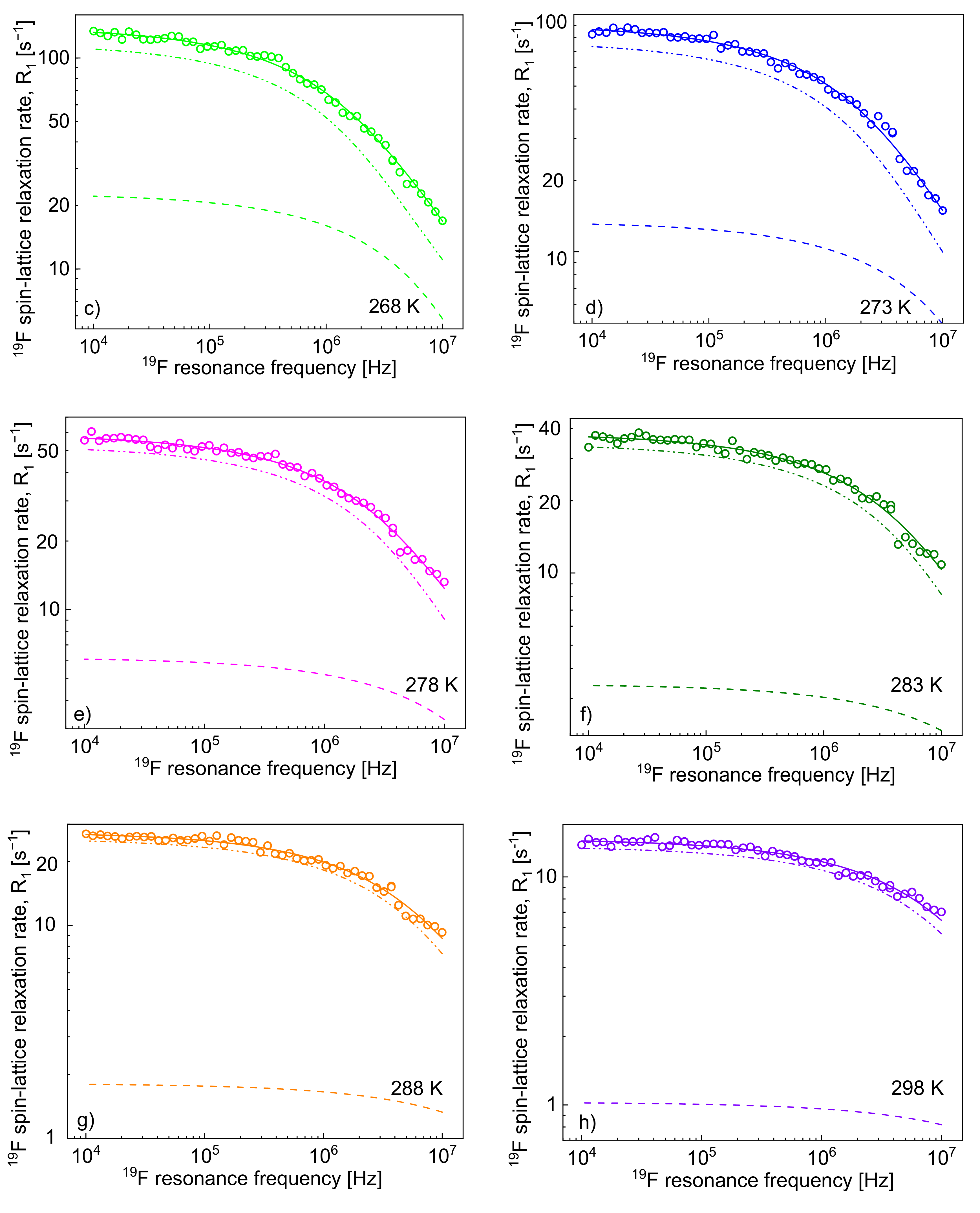Ijms 22 09117 g003b 550