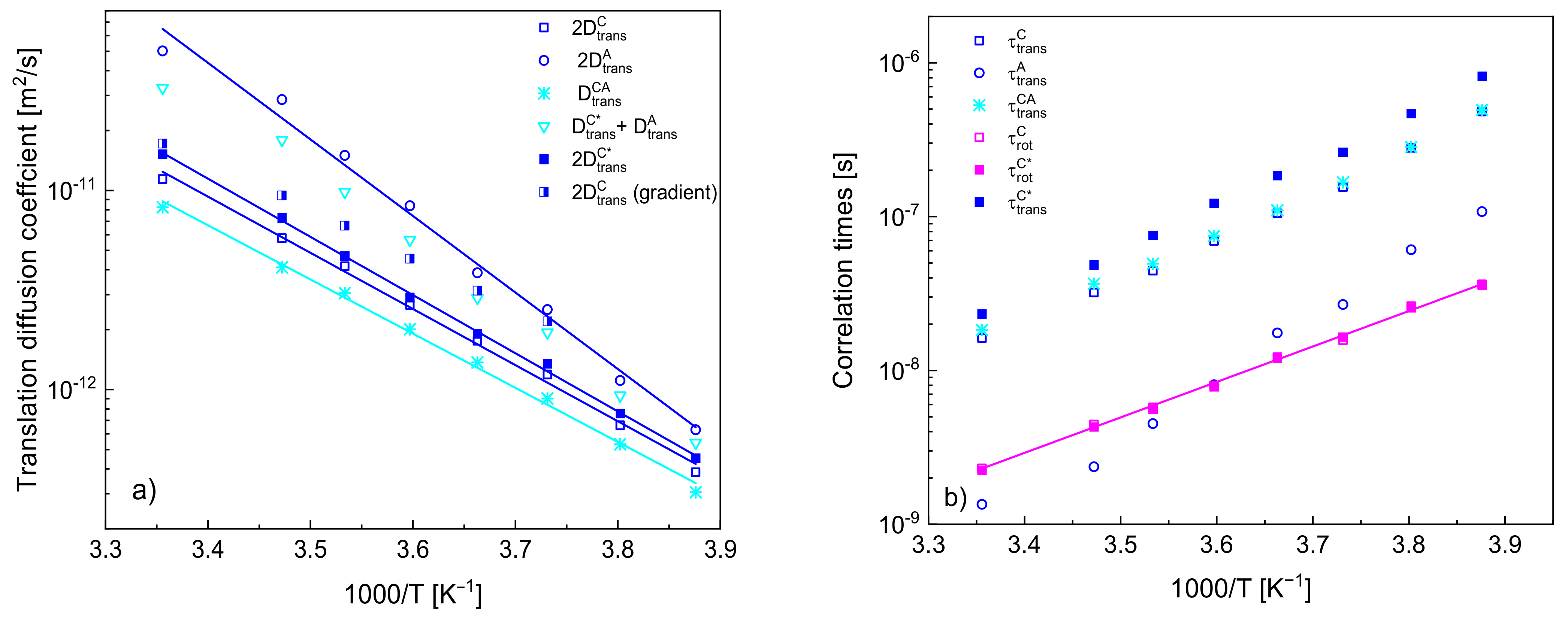 Ijms 22 09117 g005 550
