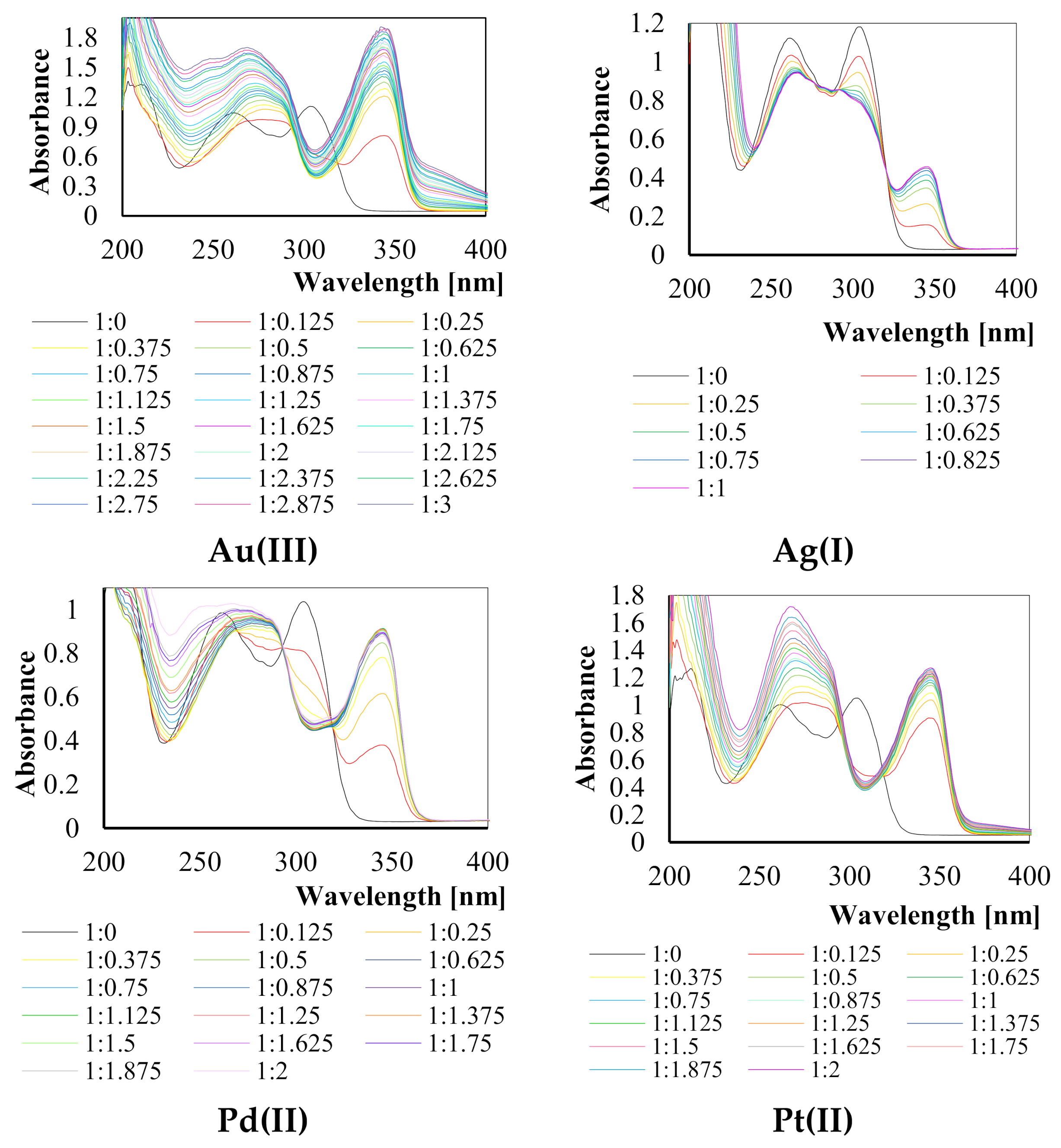 Ijms 22 09123 g002 550