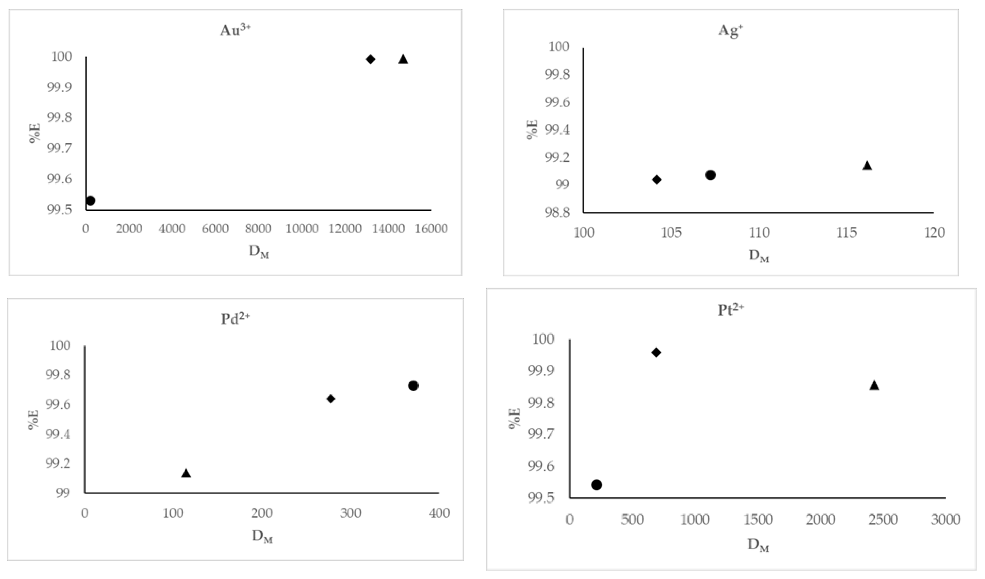 Ijms 22 09123 g003 550