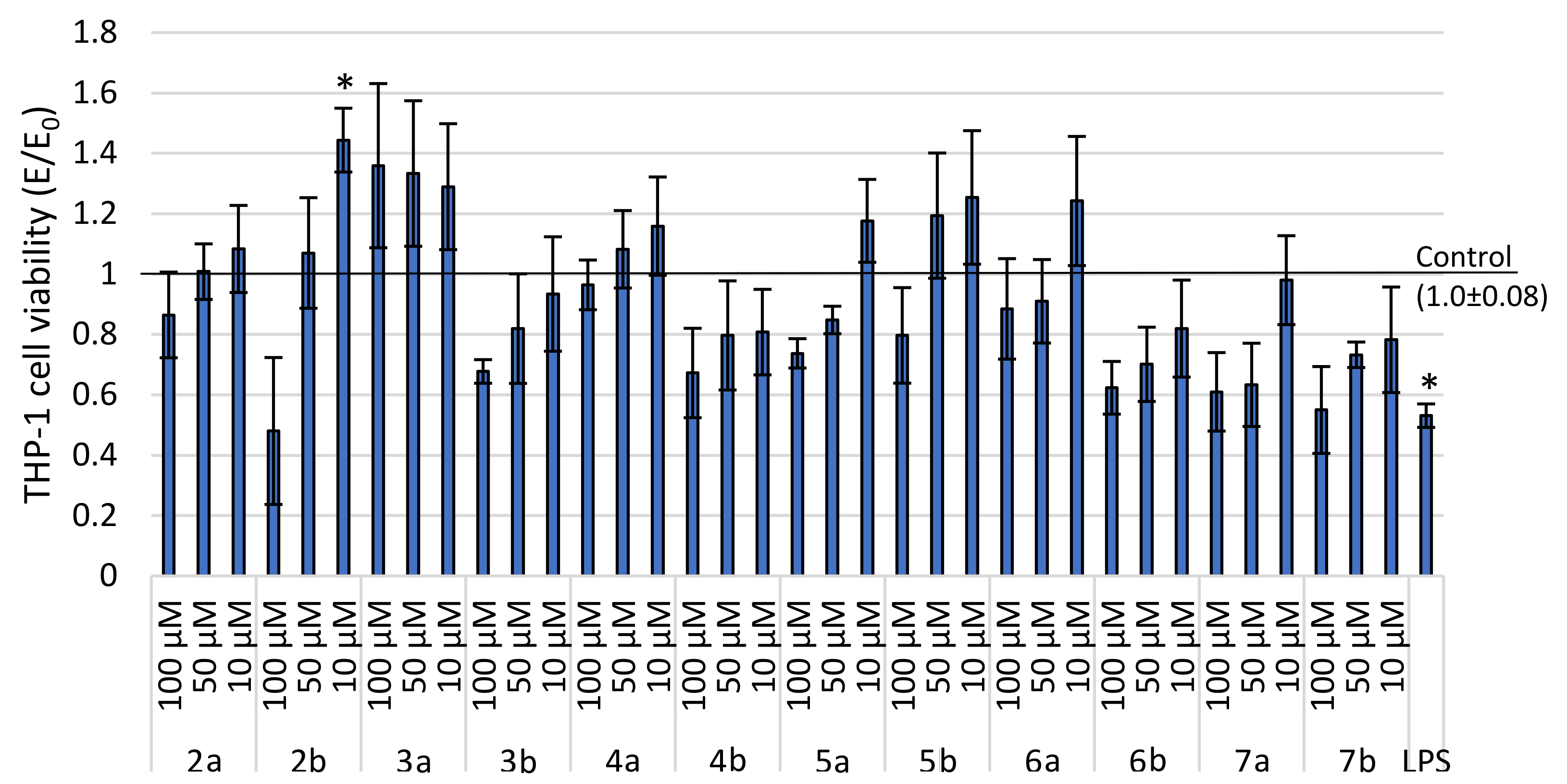 Ijms 22 09130 g004 550