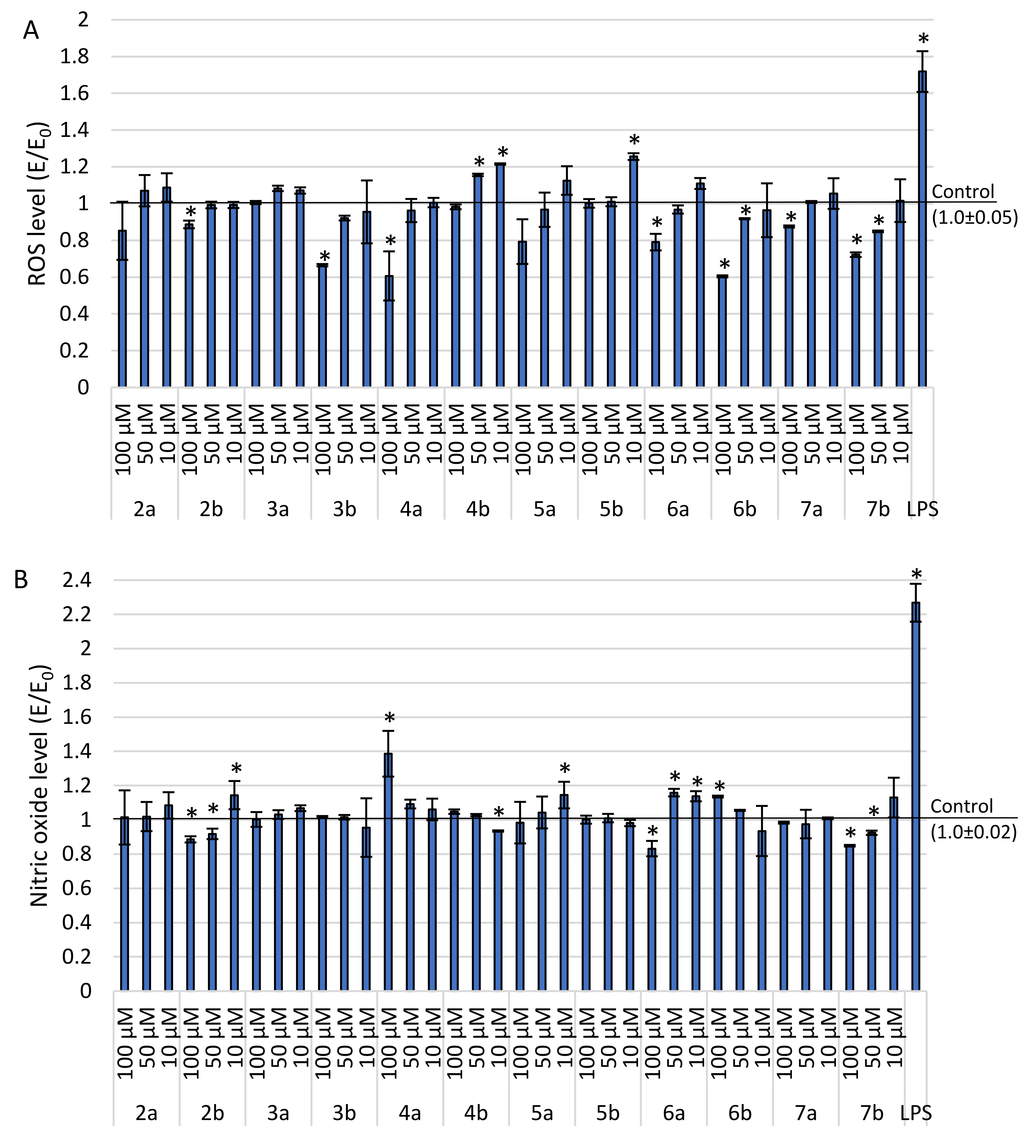 Ijms 22 09130 g005 550