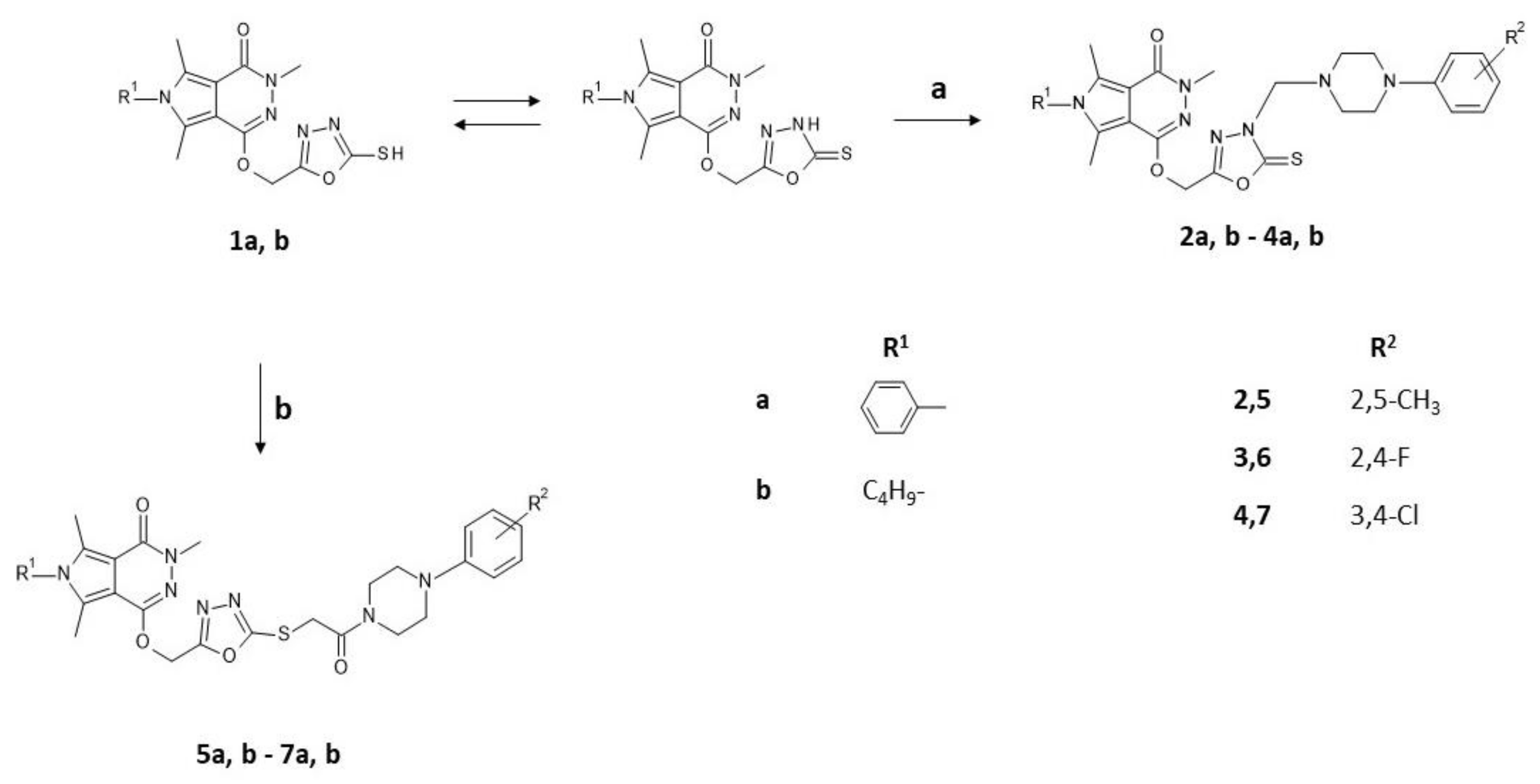 Ijms 22 09130 sch001 550