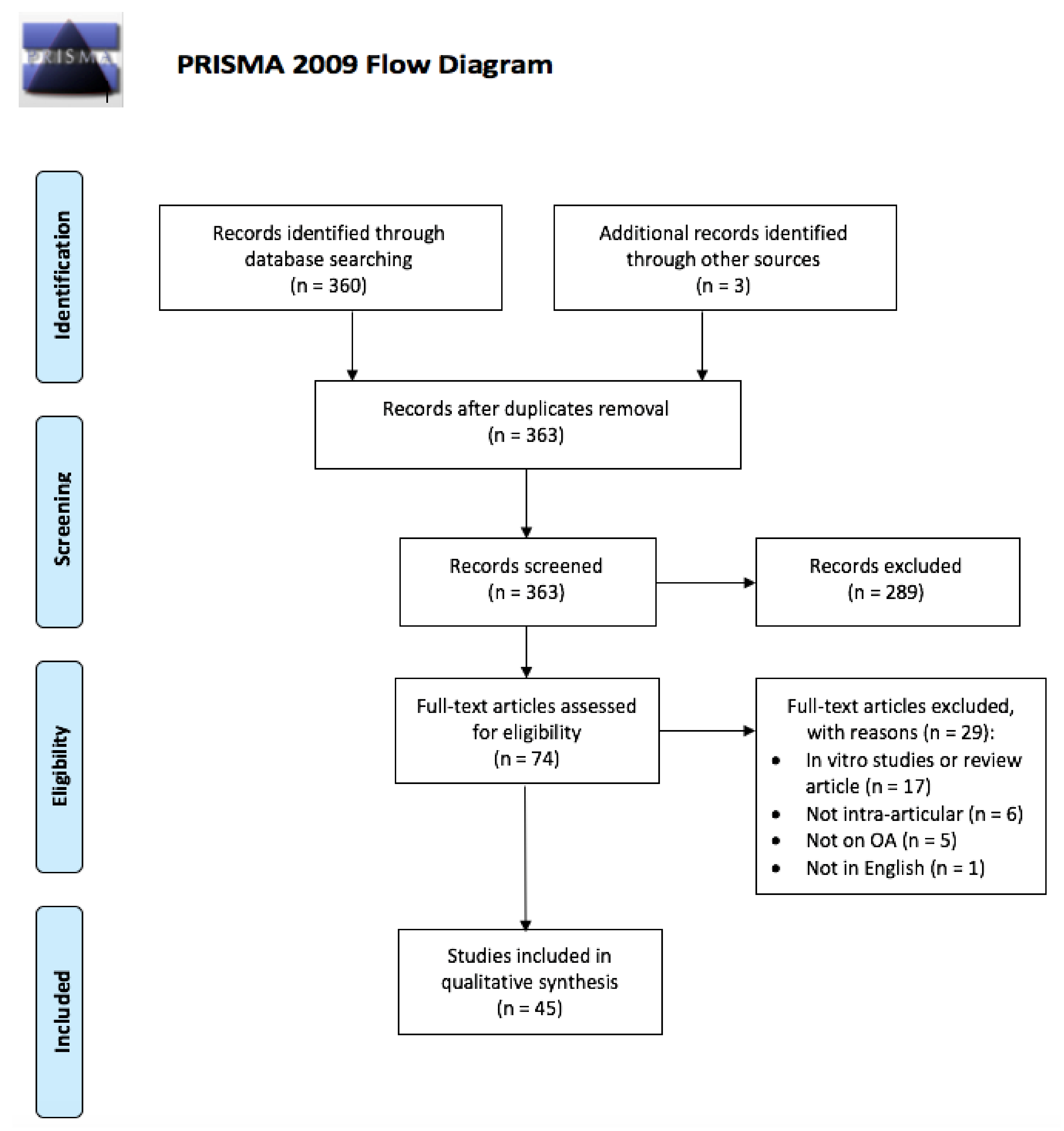 Ijms 22 09137 g002 550