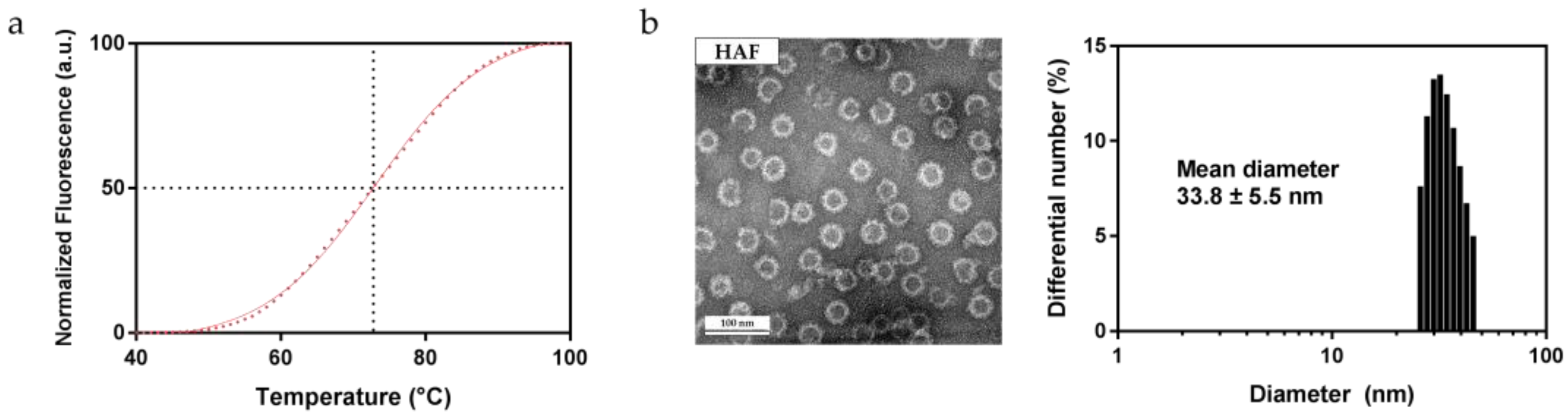 Ijms 22 09140 g002 550