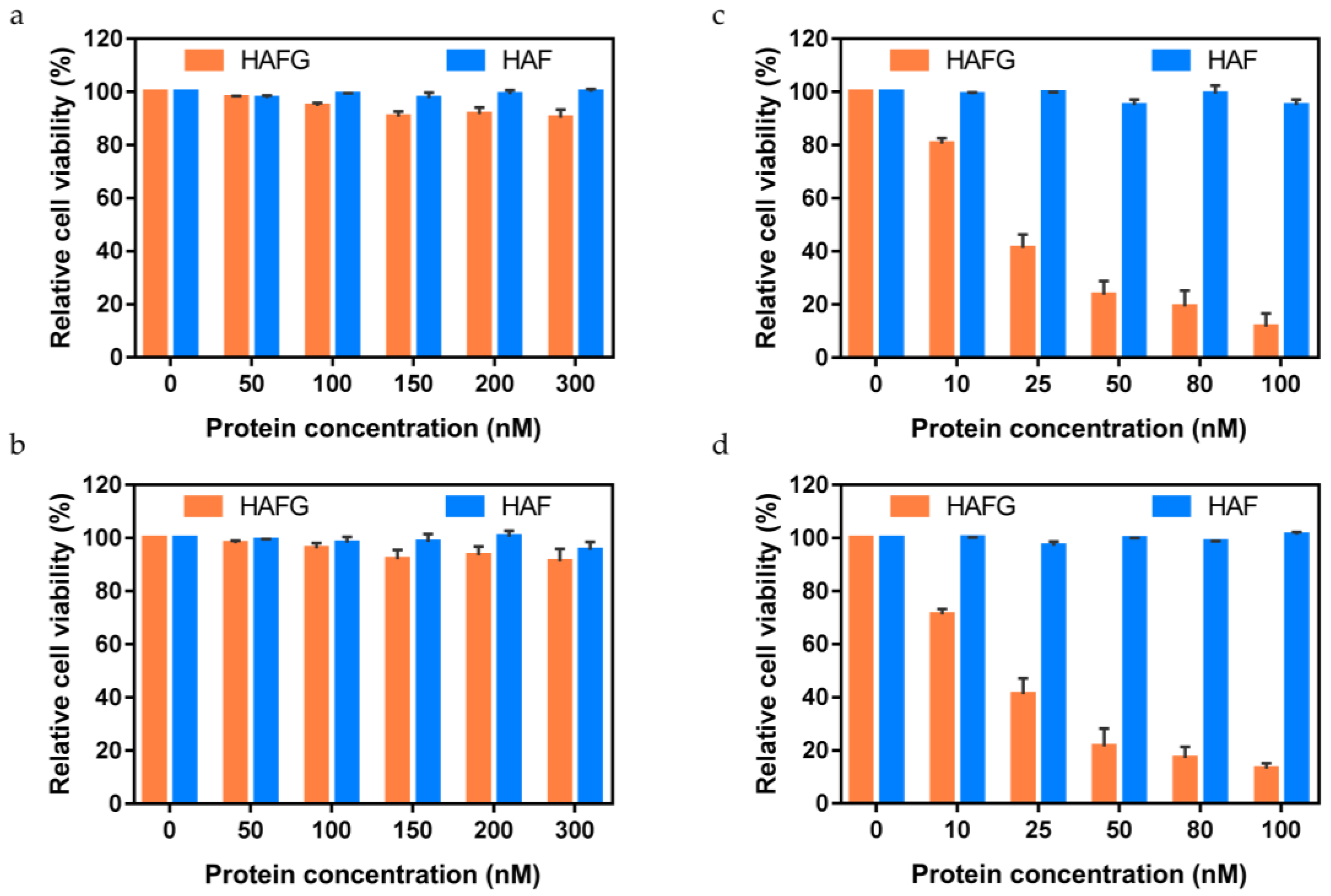 Ijms 22 09140 g006 550