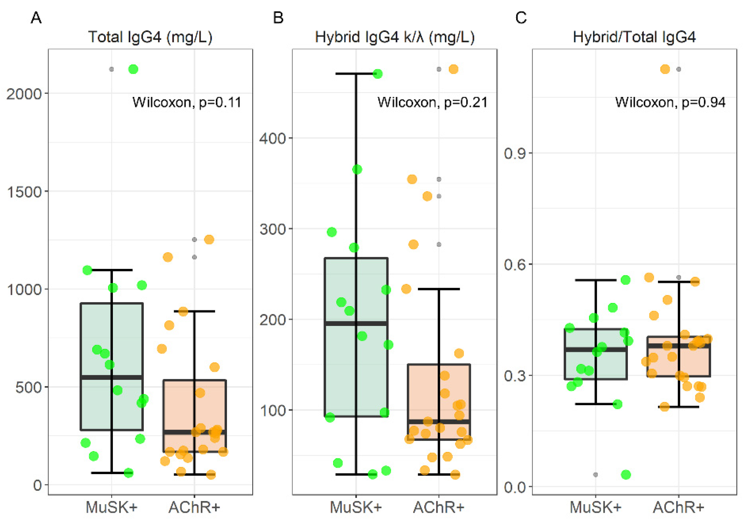 Ijms 22 09142 g002 550