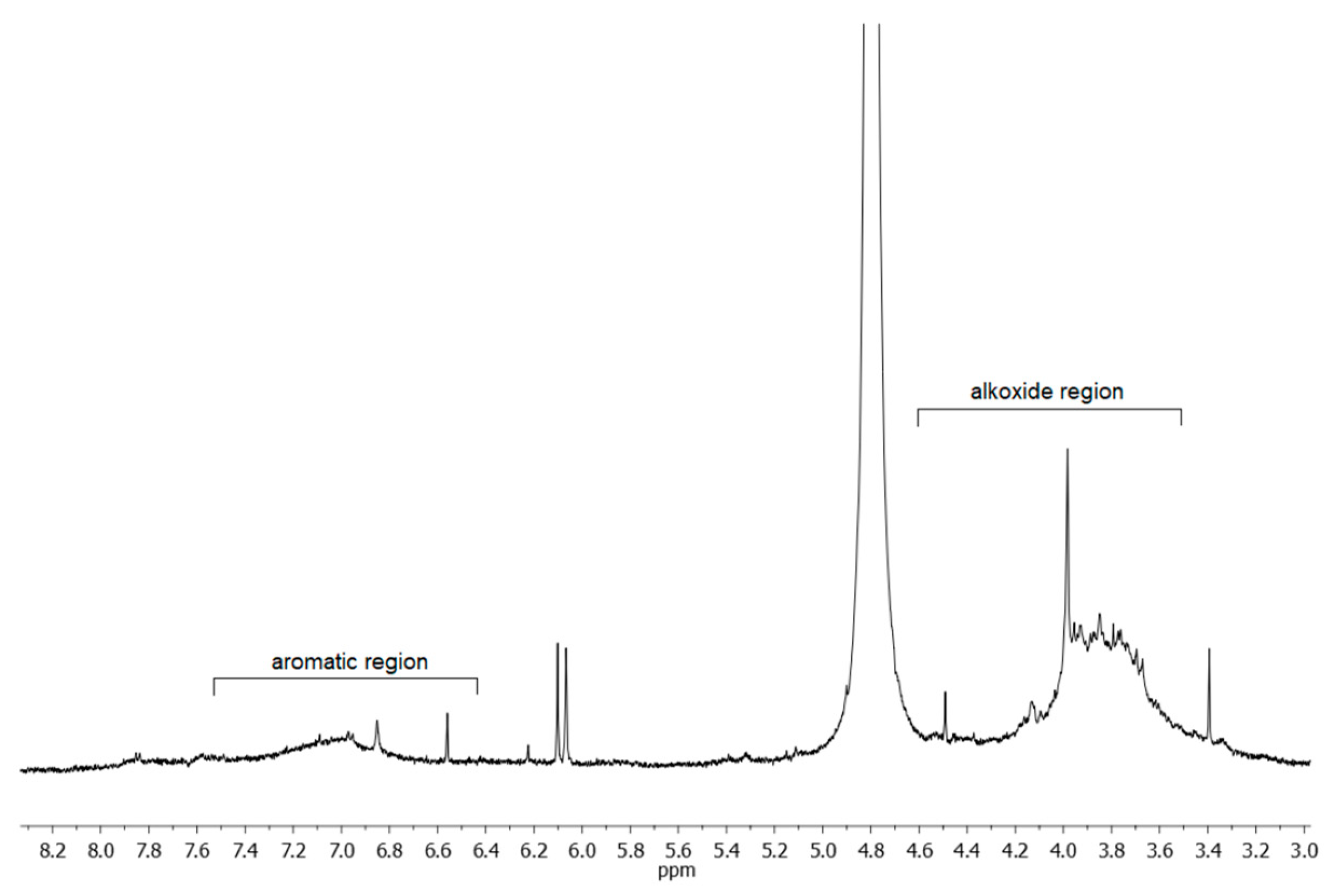 Ijms 22 09147 g004 550