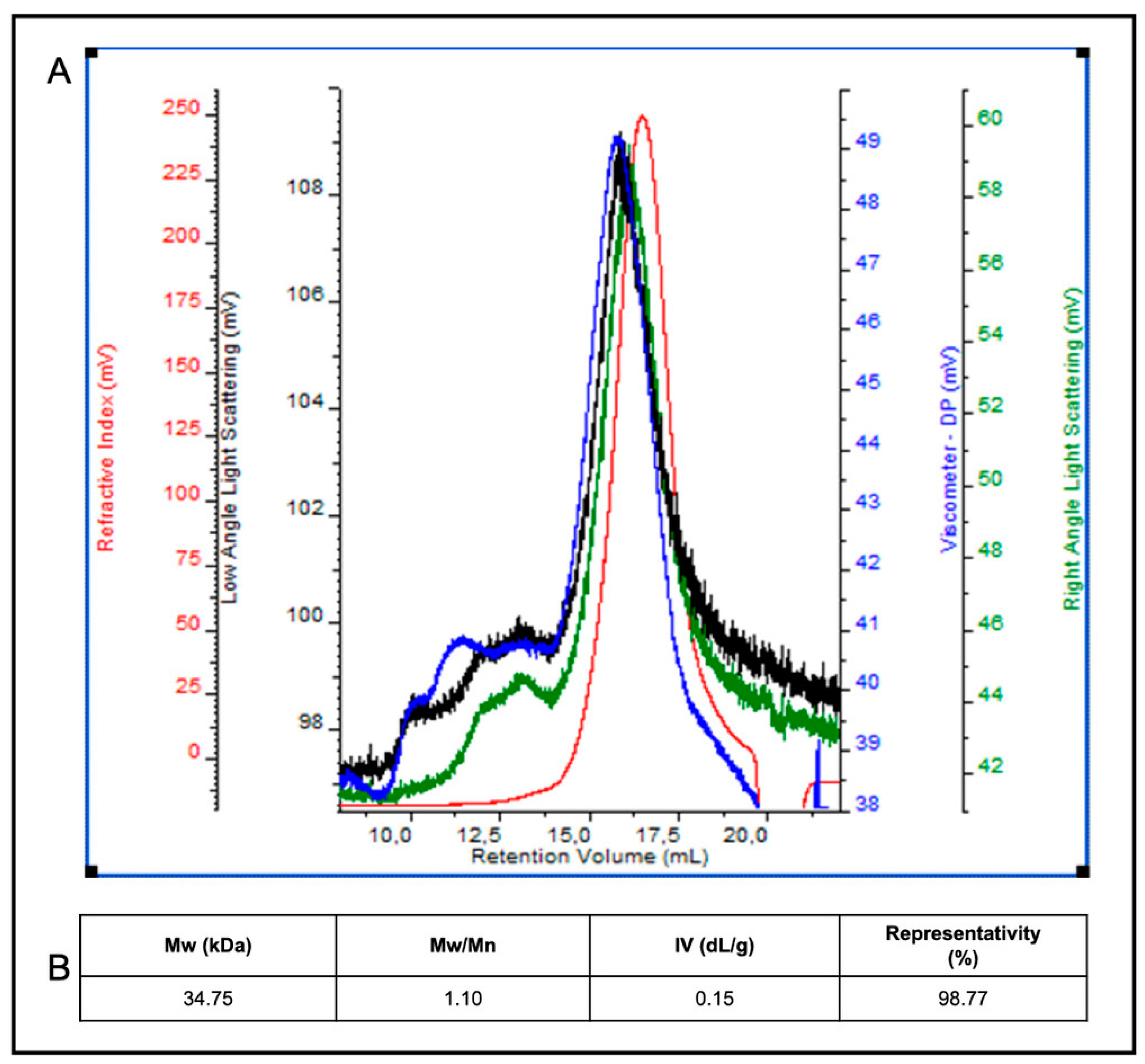 Ijms 22 09147 g006 550