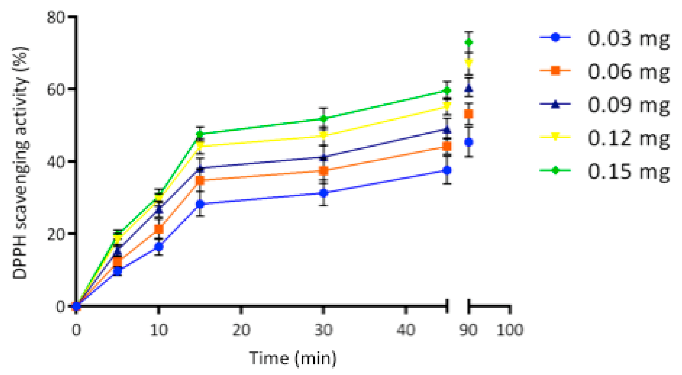 Ijms 22 09147 g007 550