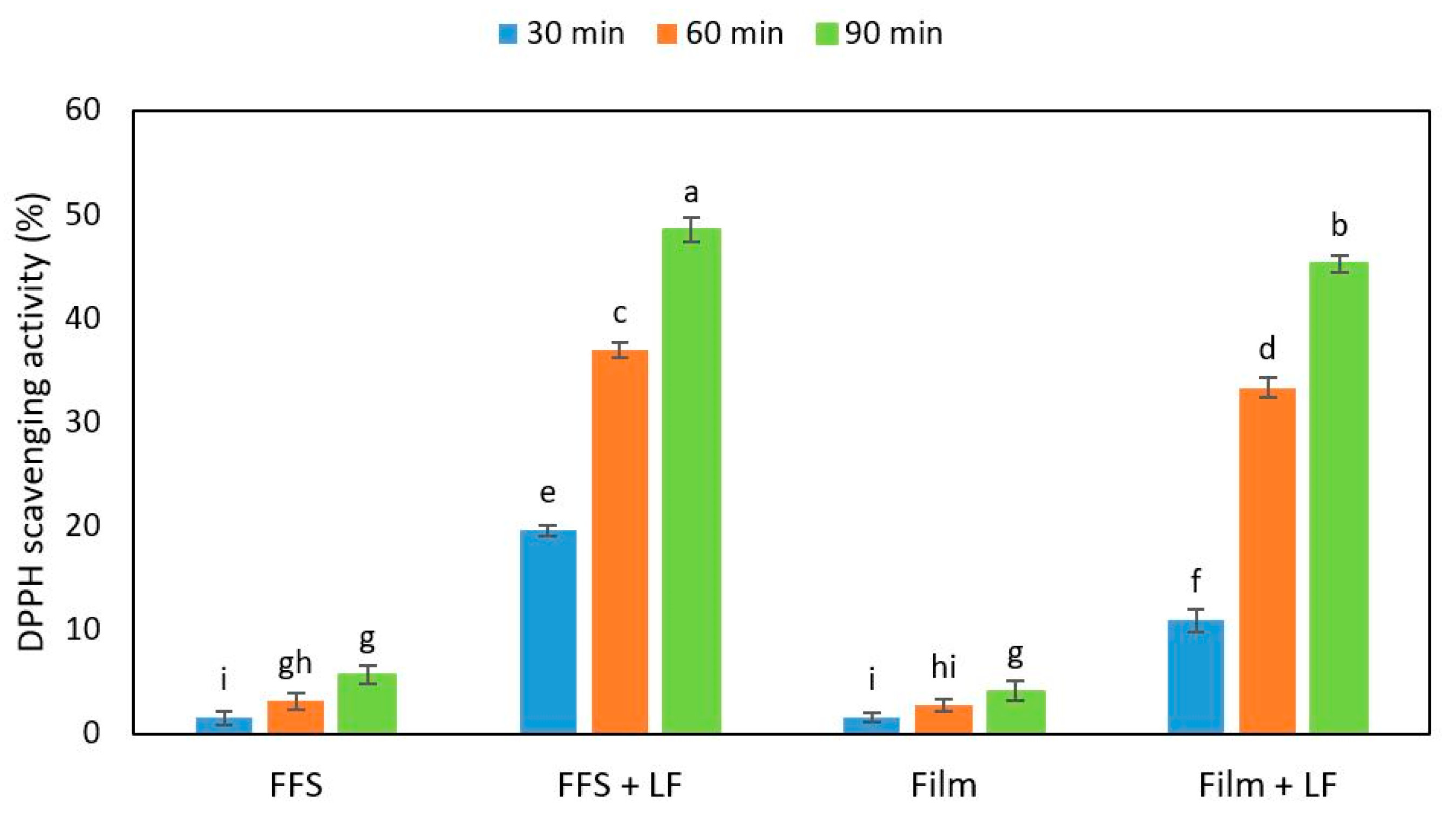 Ijms 22 09147 g009 550