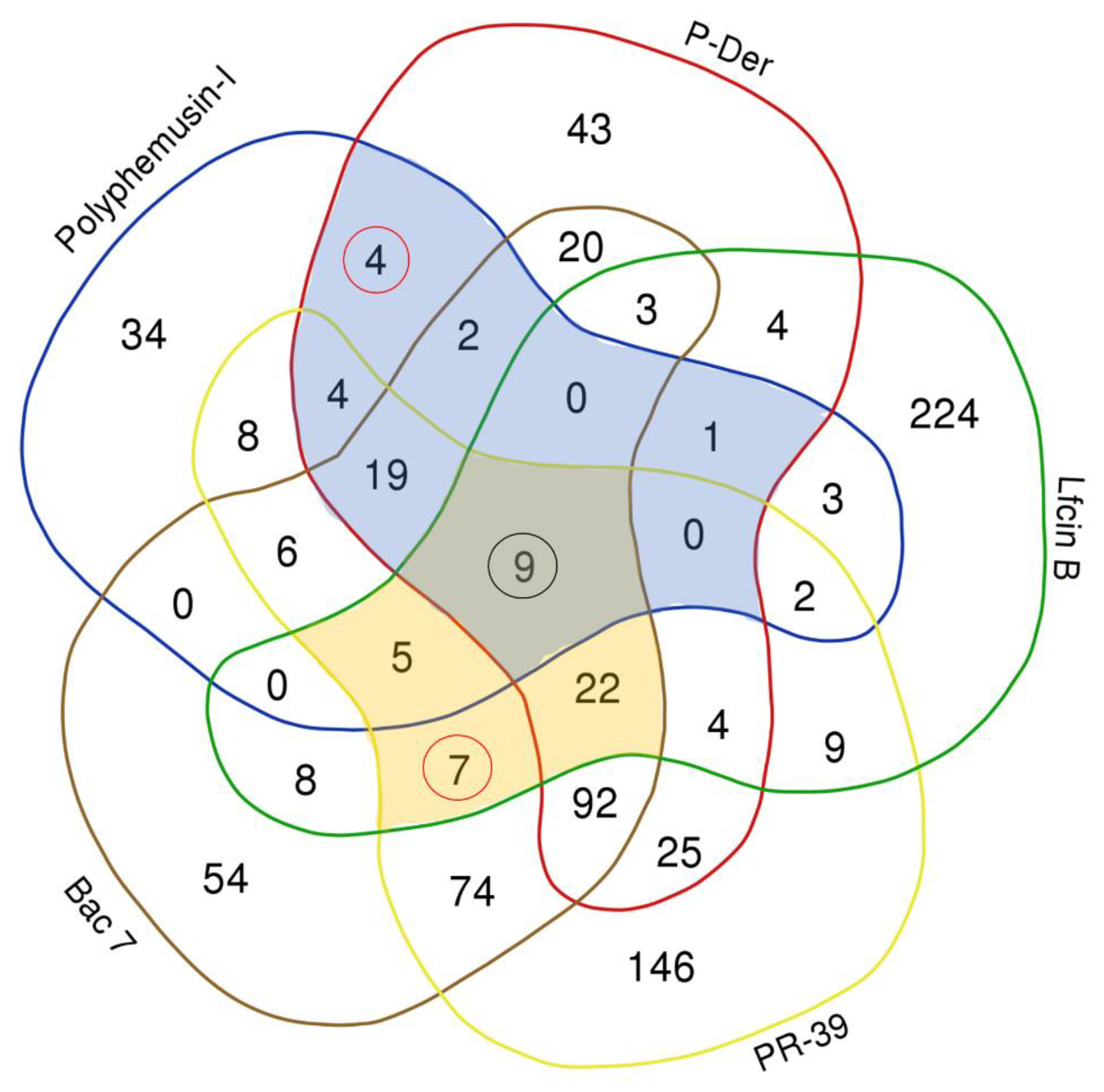 Ijms 22 09158 g006 550