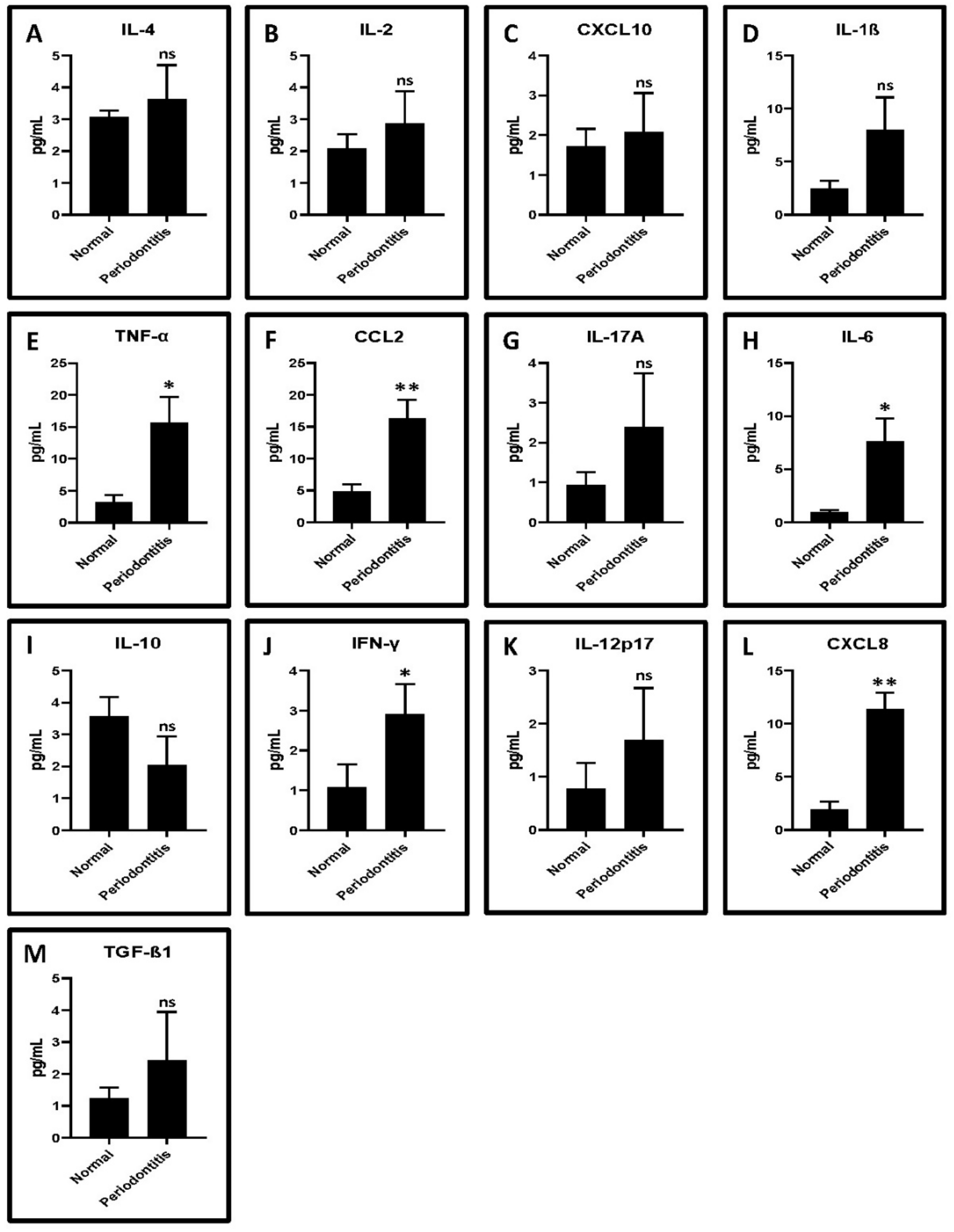 Ijms 22 09162 g002 550