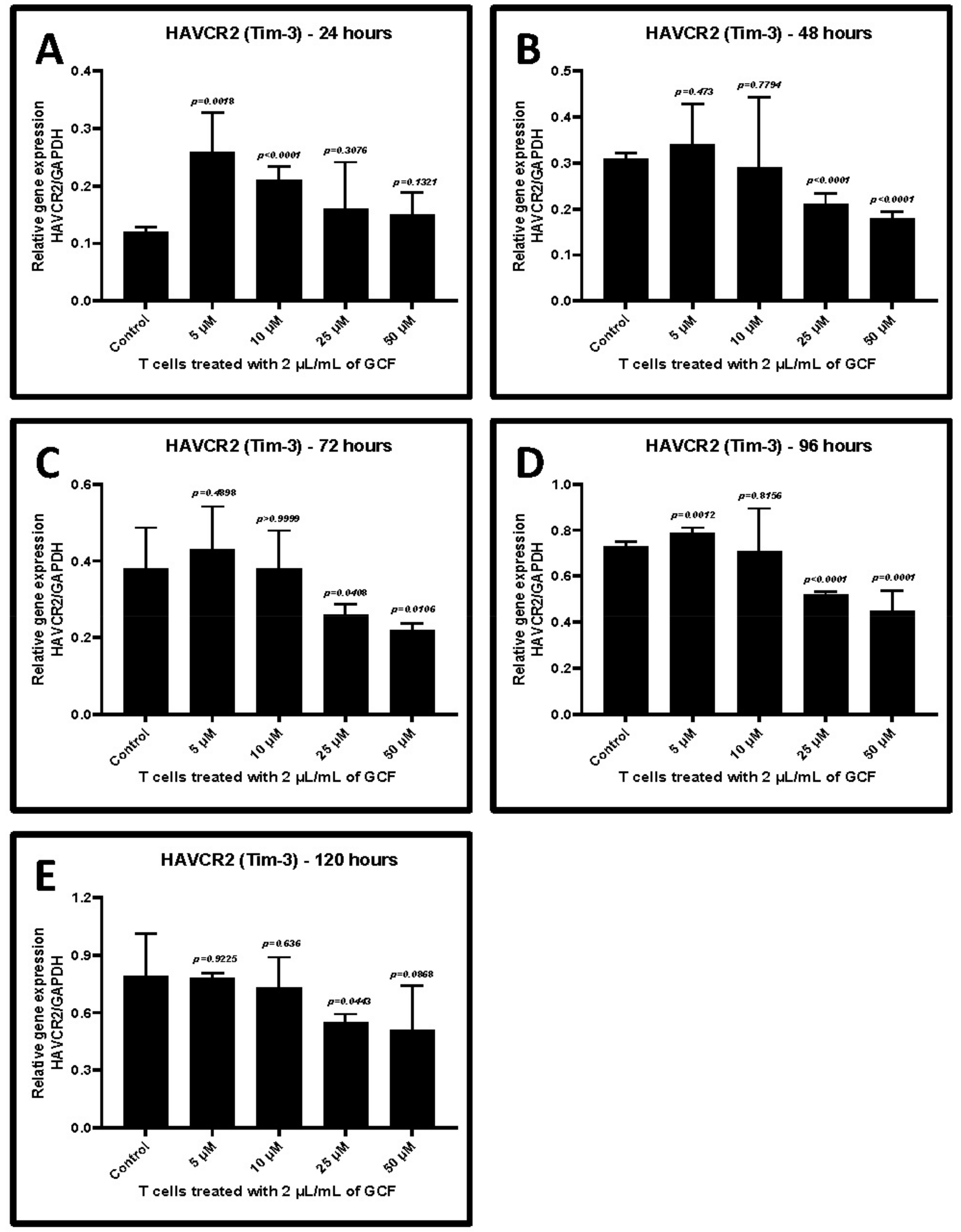 Ijms 22 09162 g006 550