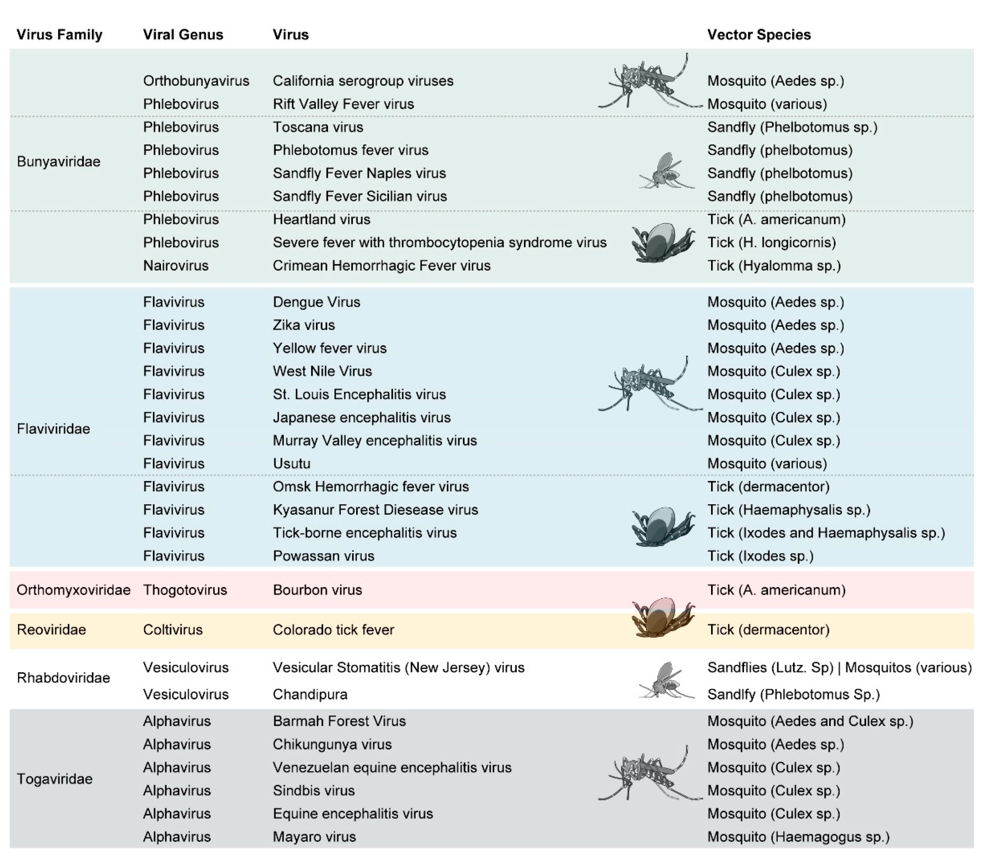 Ijms 22 09173 g001 550