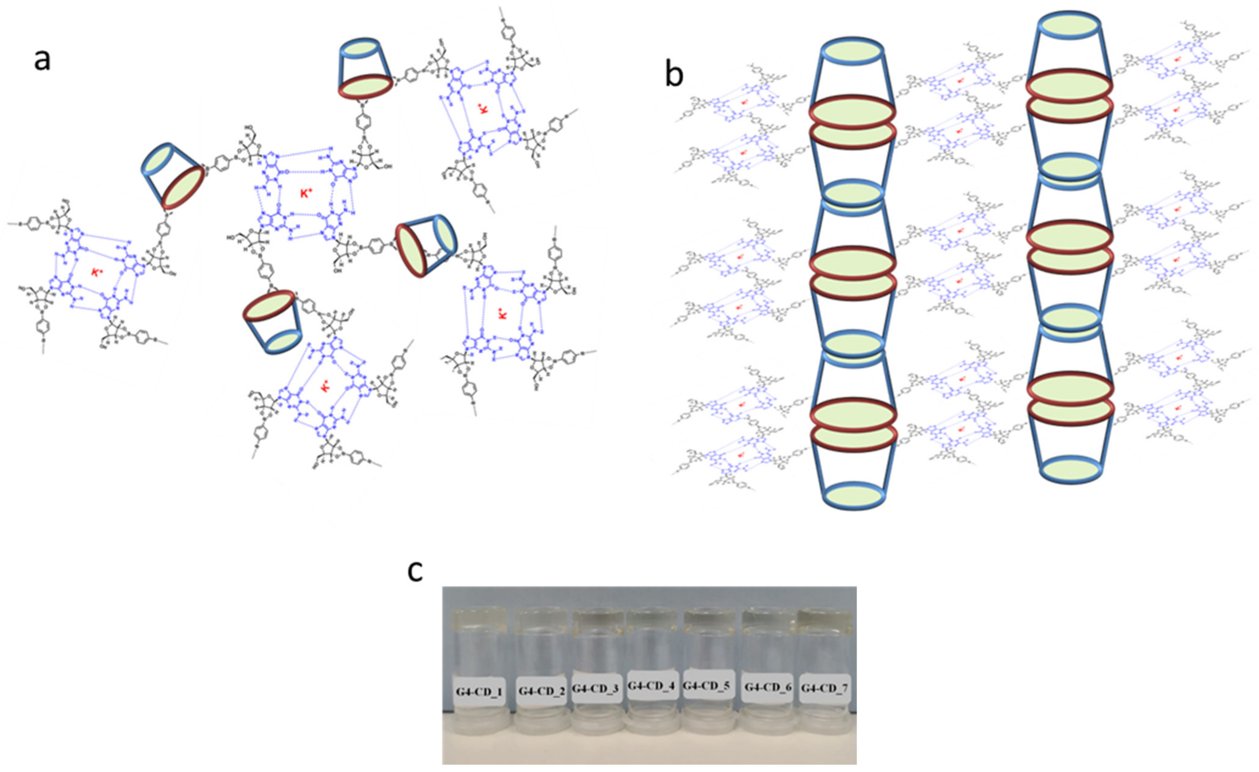Ijms 22 09179 g001 550