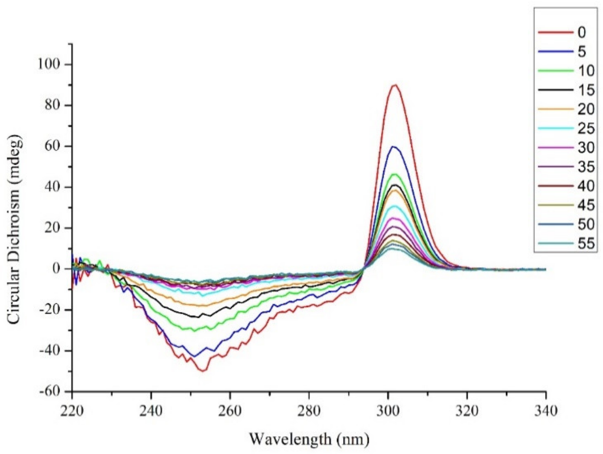 Ijms 22 09179 g002 550