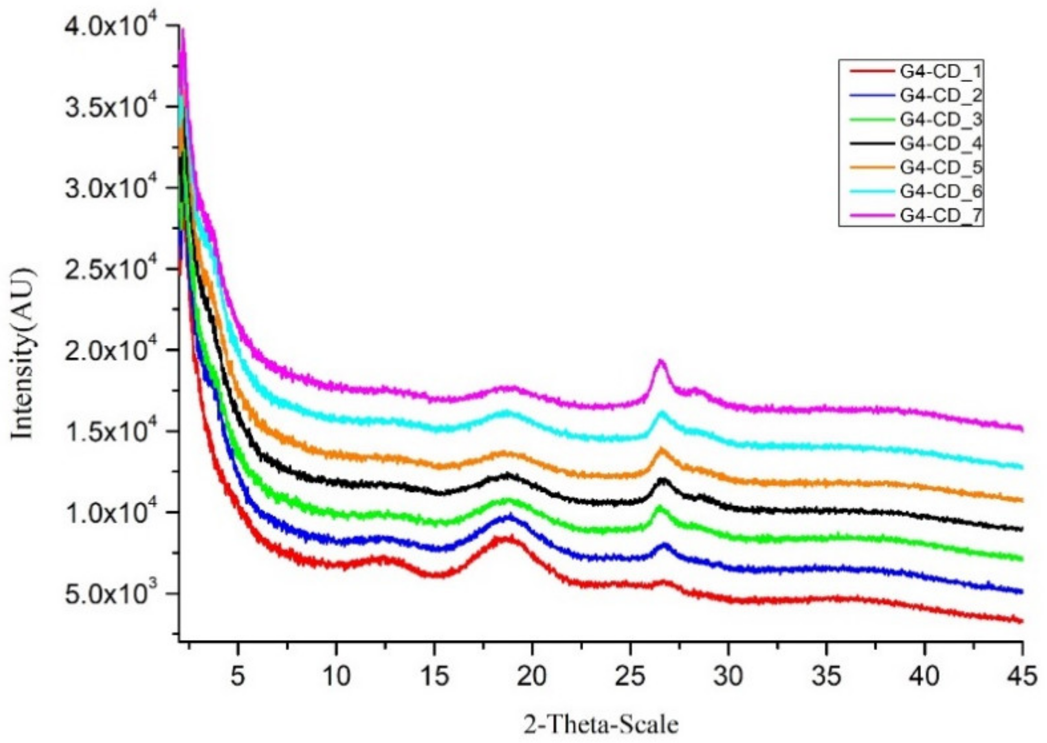 Ijms 22 09179 g004 550