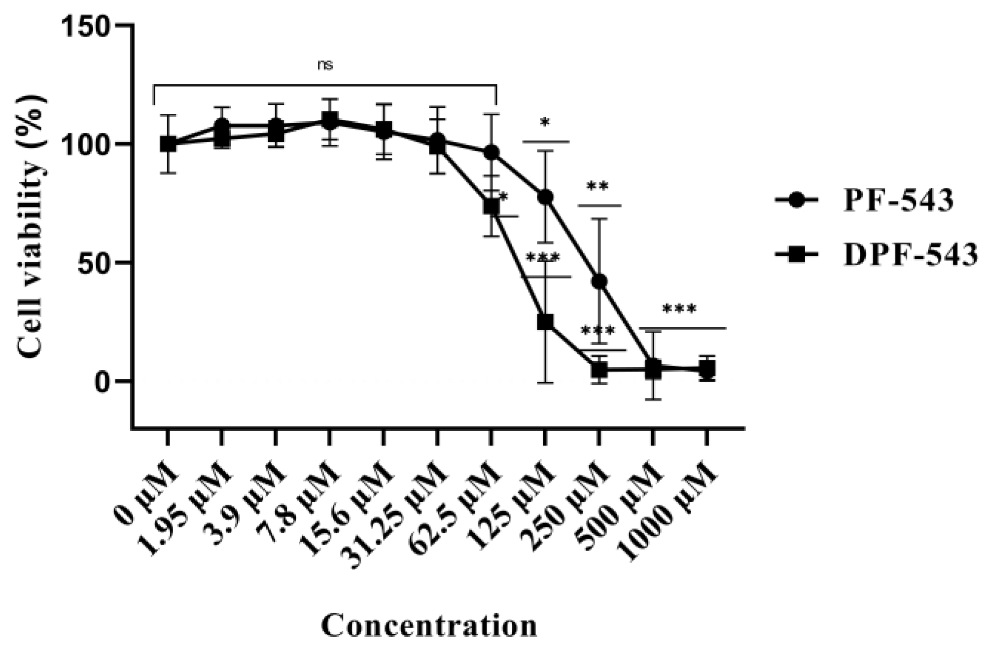 Ijms 22 09190 g002 550