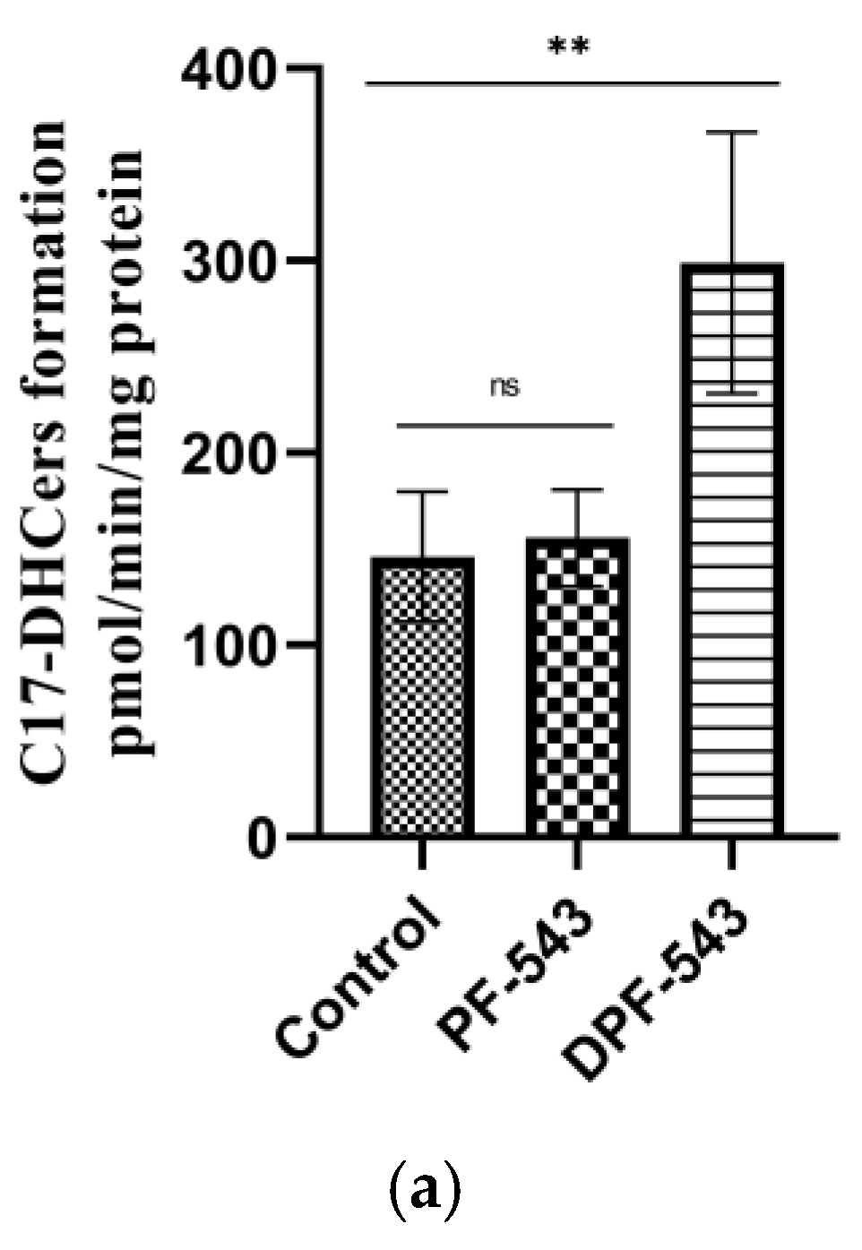 Ijms 22 09190 g004a 550