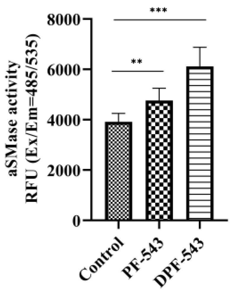 Ijms 22 09190 g005 550