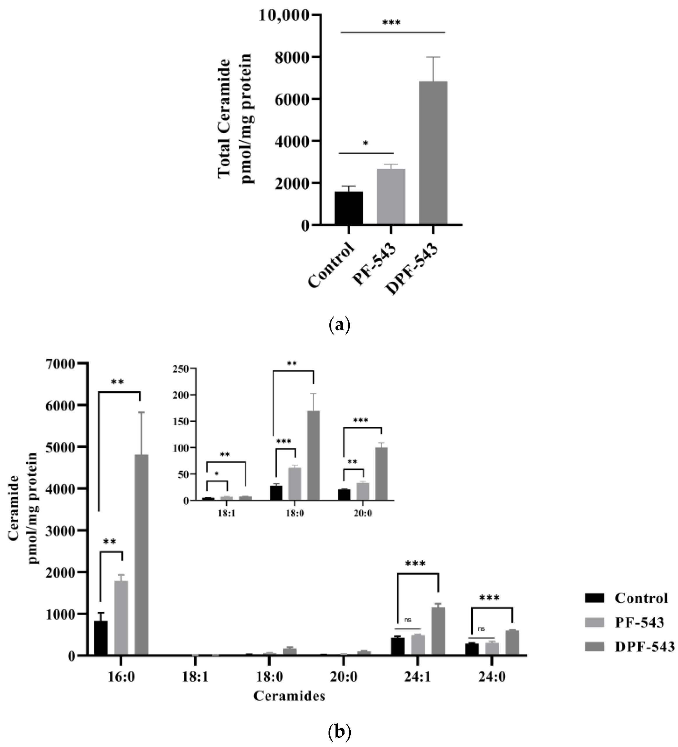 Ijms 22 09190 g006 550