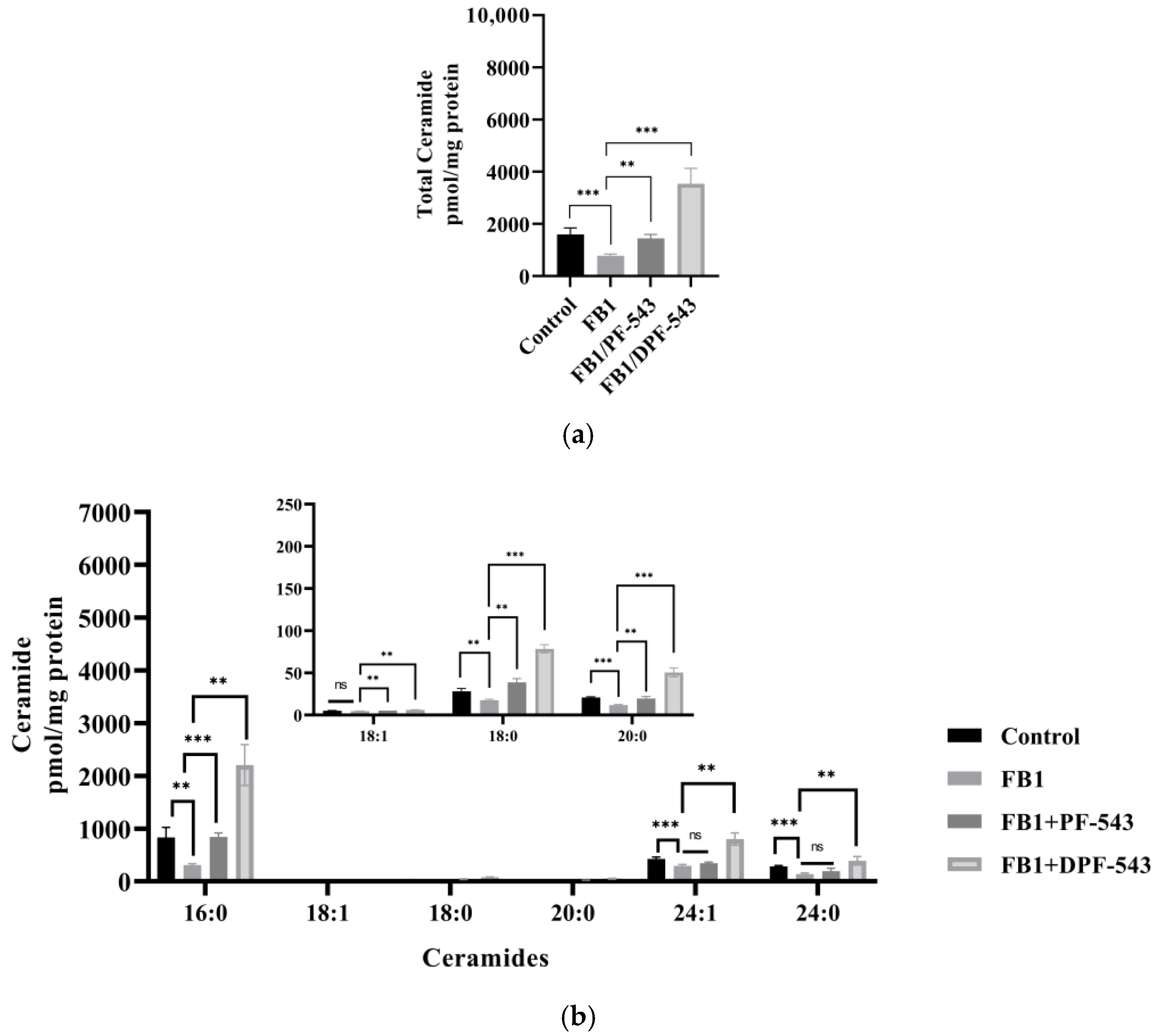 Ijms 22 09190 g008 550