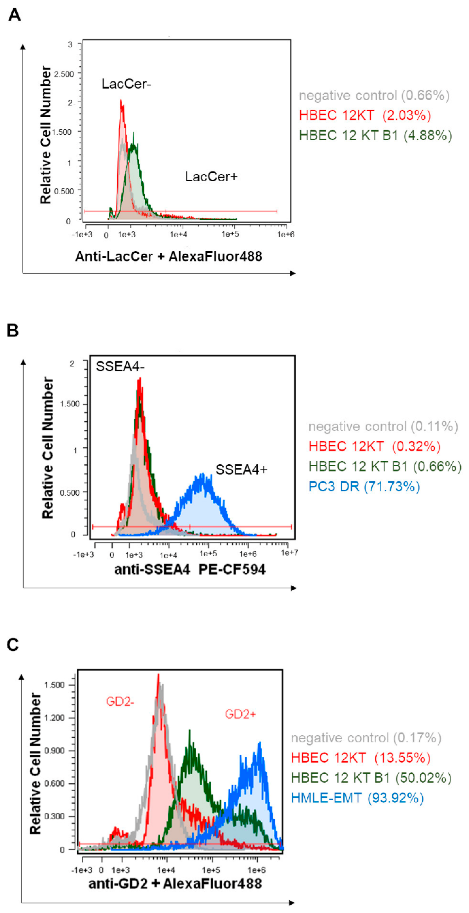 Ijms 22 09195 g003 550