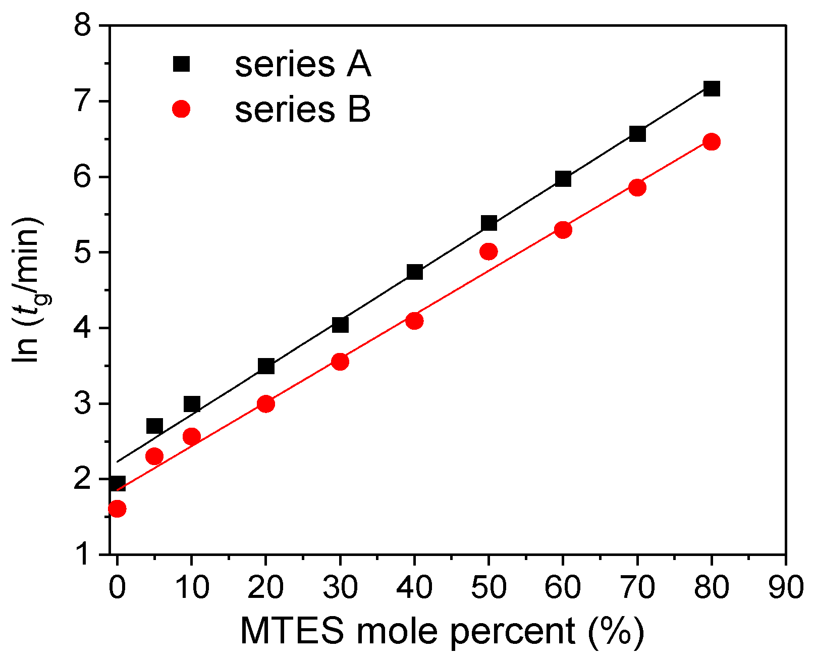 Ijms 22 09197 g001 550