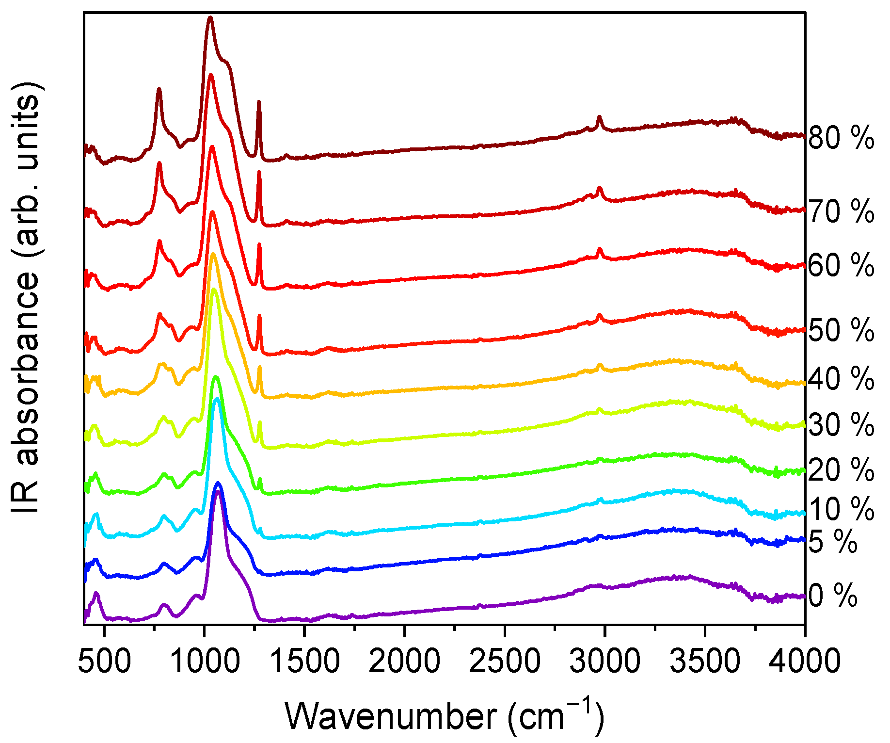 Ijms 22 09197 g006 550