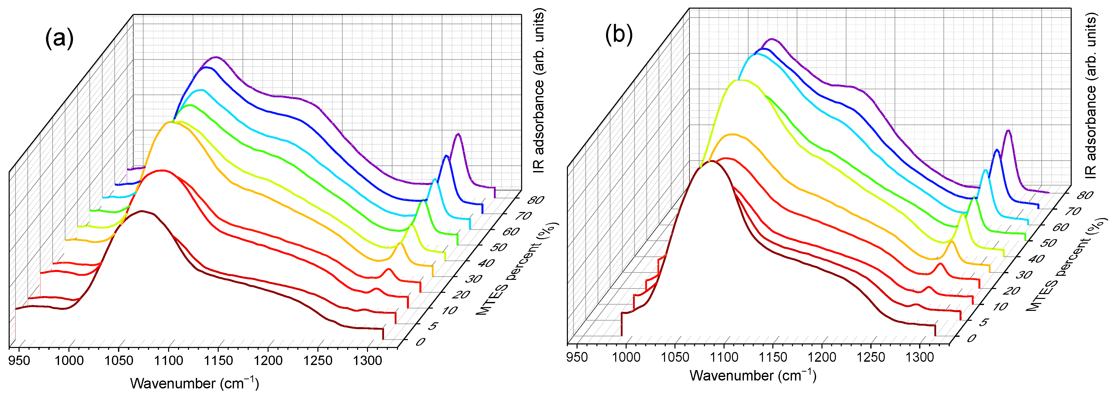 Ijms 22 09197 g007 550