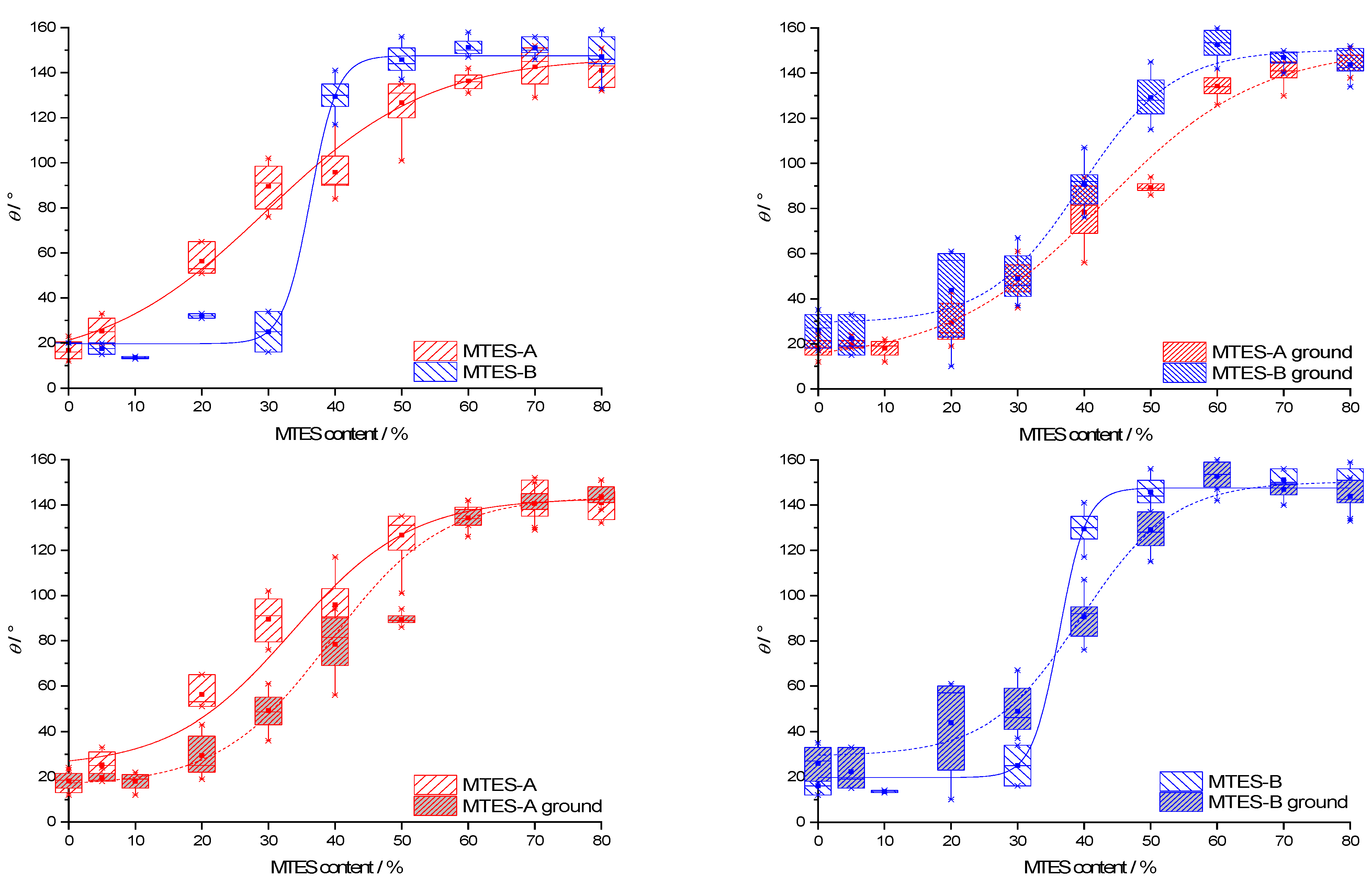 Ijms 22 09197 g010 550