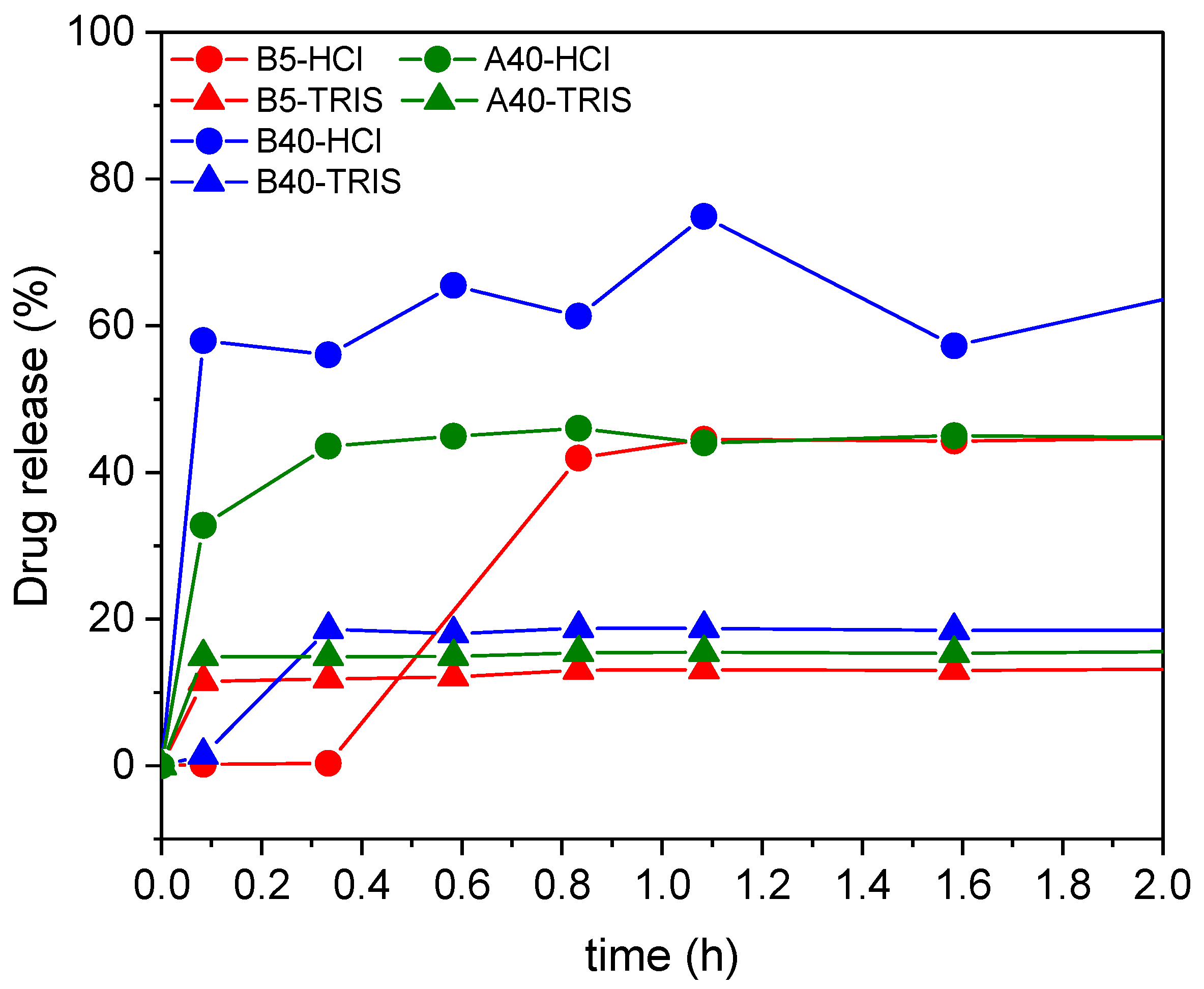 Ijms 22 09197 g012 550