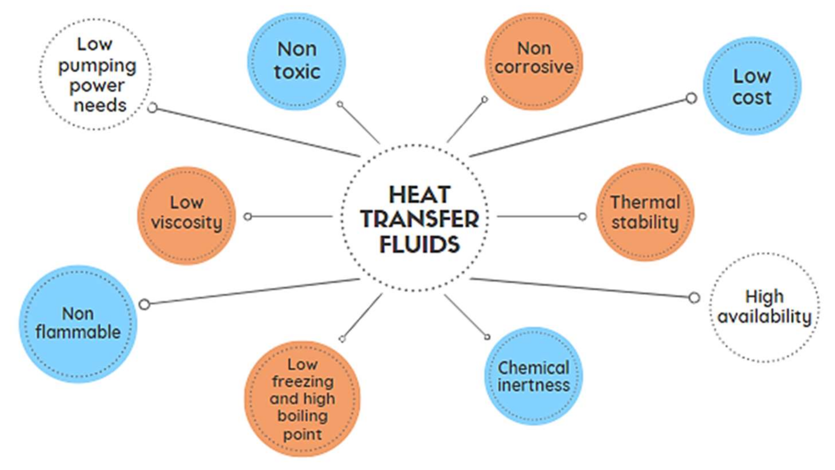 Ijms 22 09201 g001 Ijms 22 09201 g001